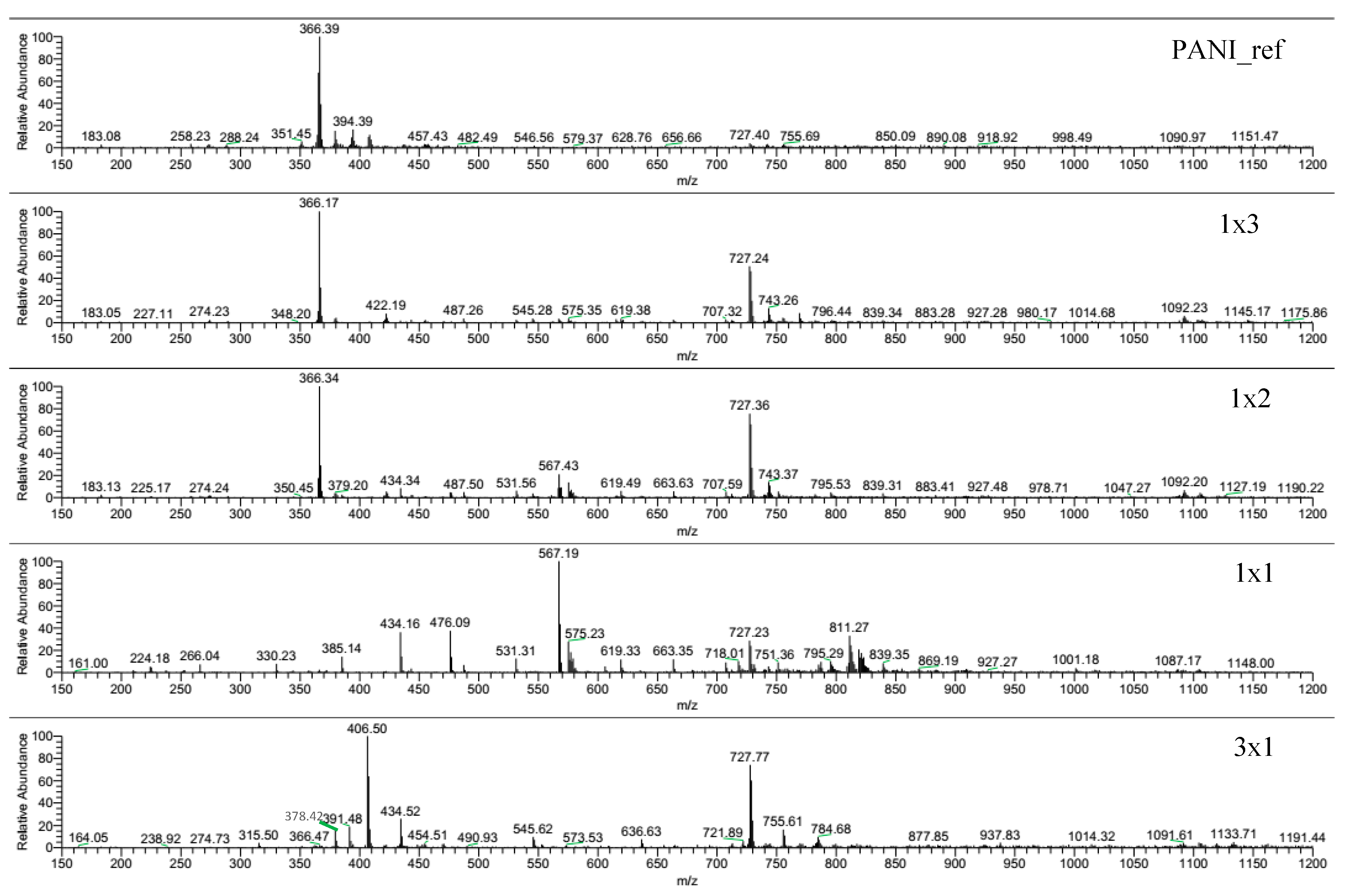 Nanomaterials 10 00441 g006 Nanomaterials 10 00441 g006