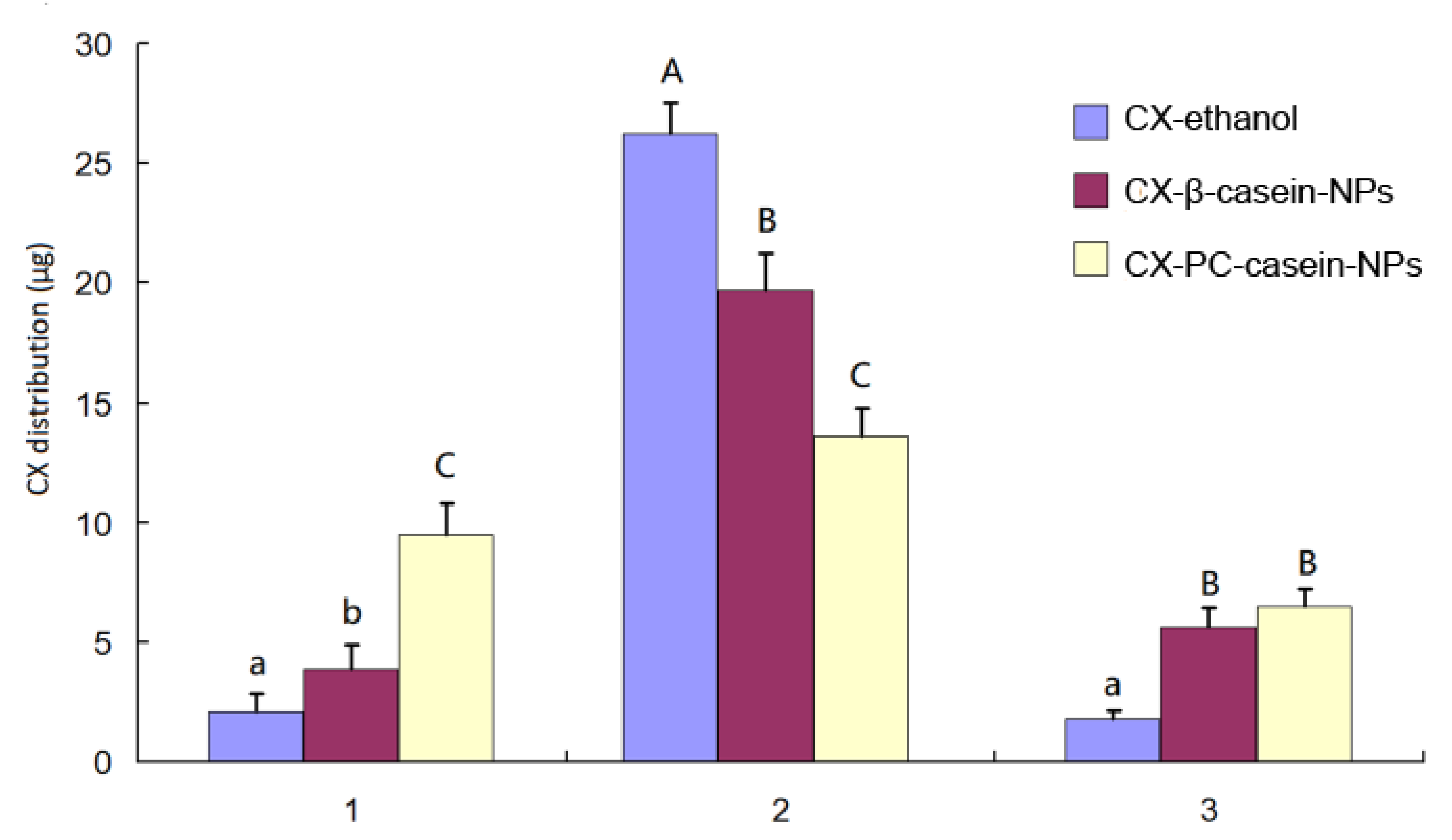 Nanomaterials 10 00451 g004 Nanomaterials 10 00451 g004