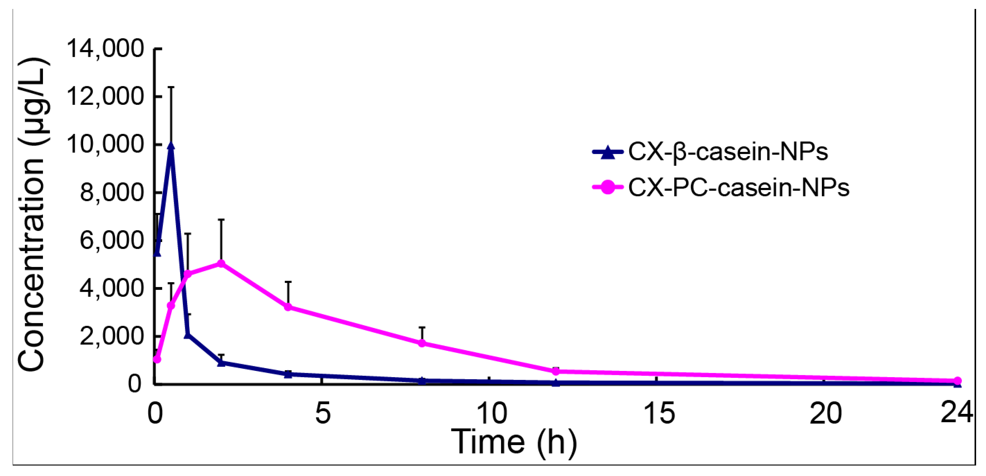 Nanomaterials 10 00451 g005 Nanomaterials 10 00451 g005