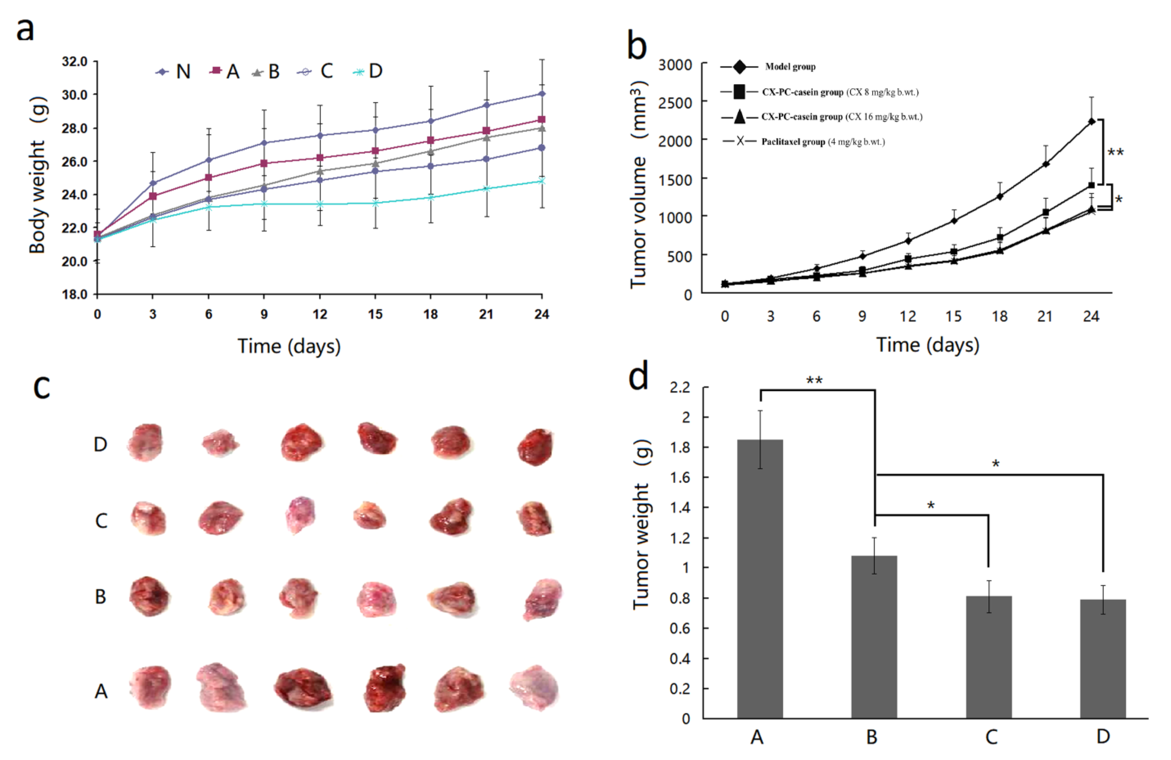 Nanomaterials 10 00451 g006 Nanomaterials 10 00451 g006
