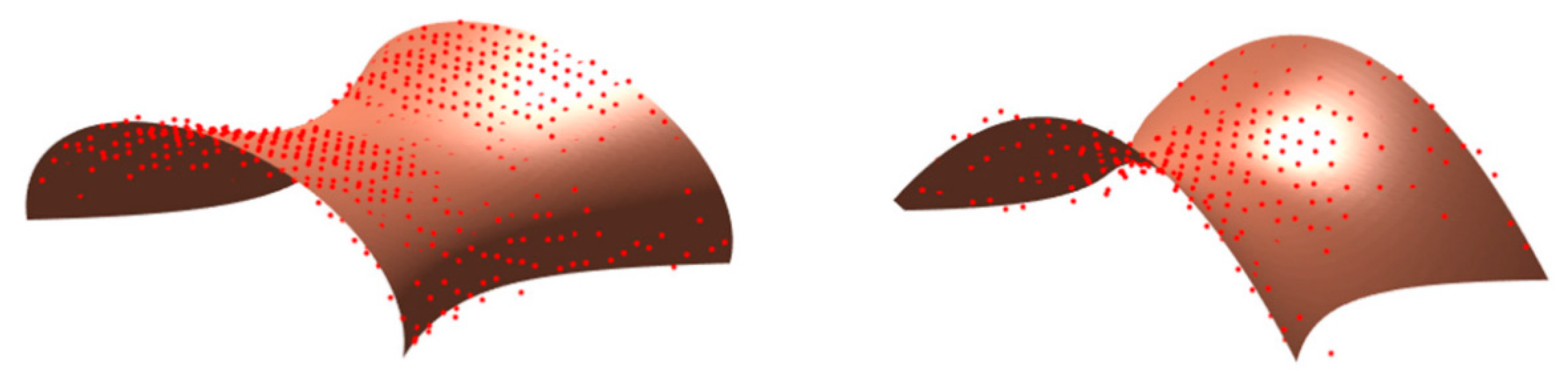 Nanomaterials 10 00453 g004 Nanomaterials 10 00453 g004