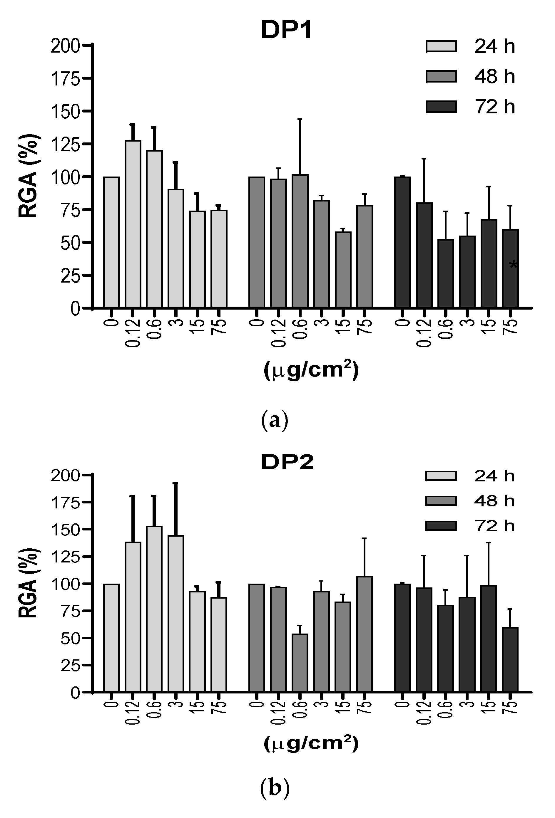 Nanomaterials 10 00465 g003 Nanomaterials 10 00465 g003