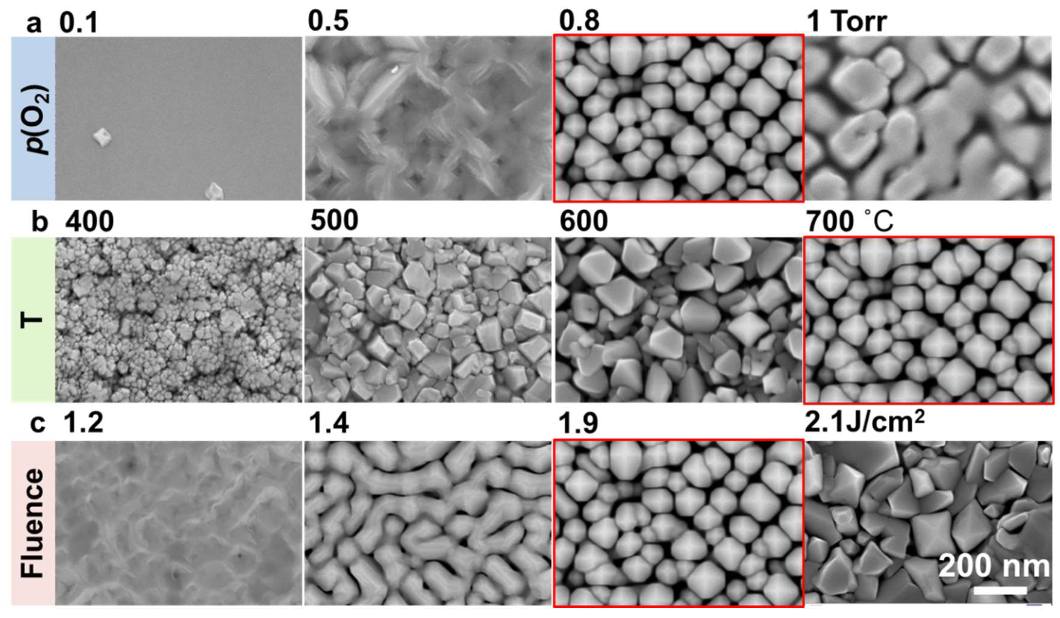 Nanomaterials 10 00472 g001 Nanomaterials 10 00472 g001