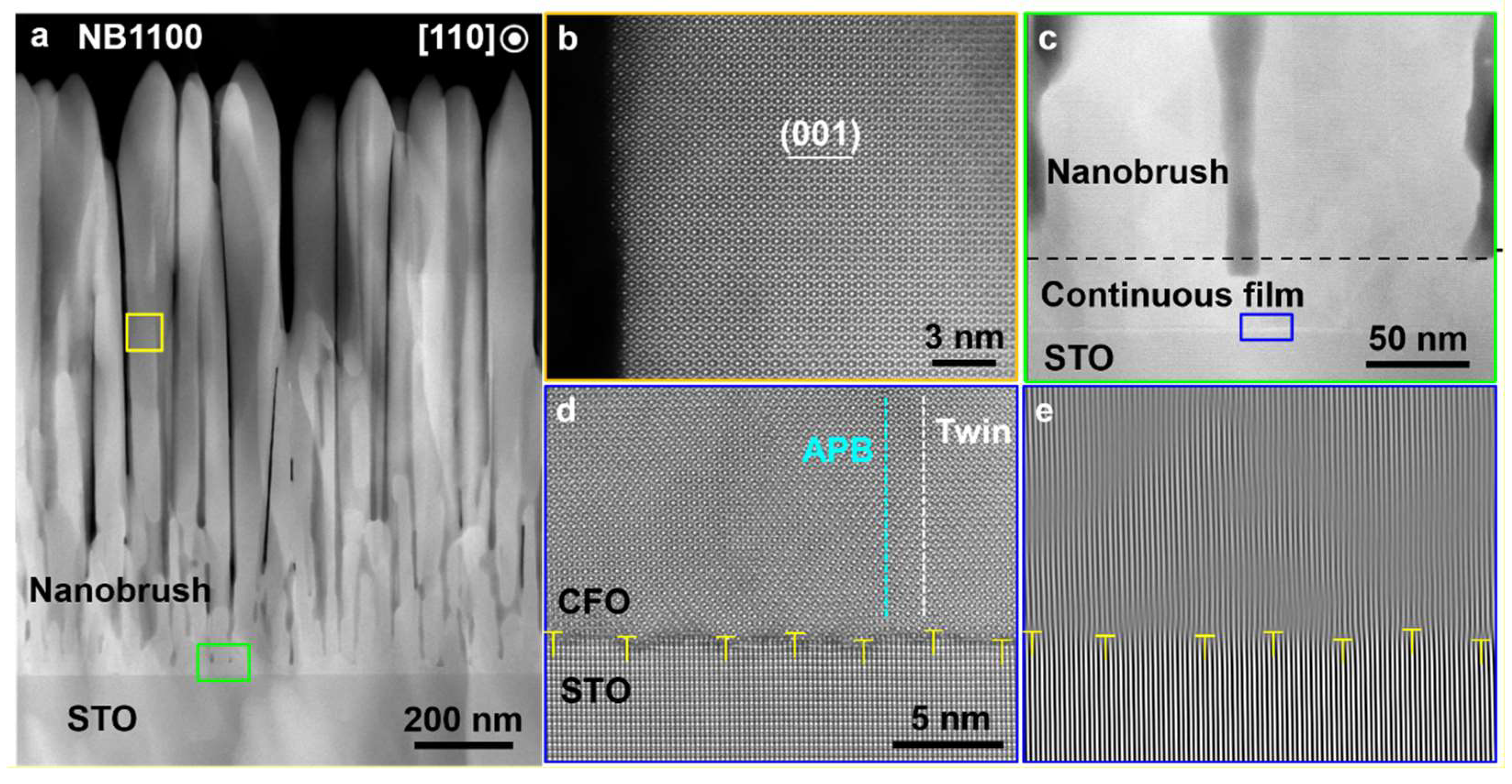 Nanomaterials 10 00472 g003 Nanomaterials 10 00472 g003