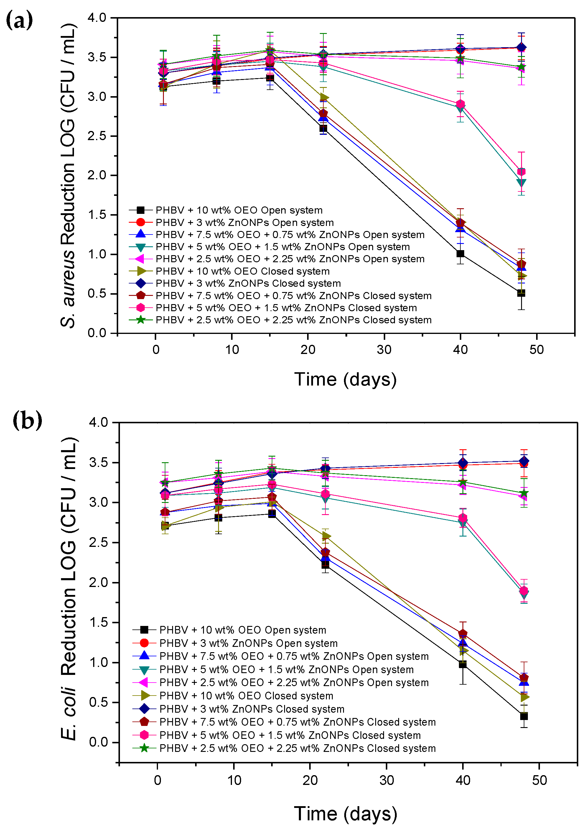 Nanomaterials 10 00506 g012 Nanomaterials 10 00506 g012