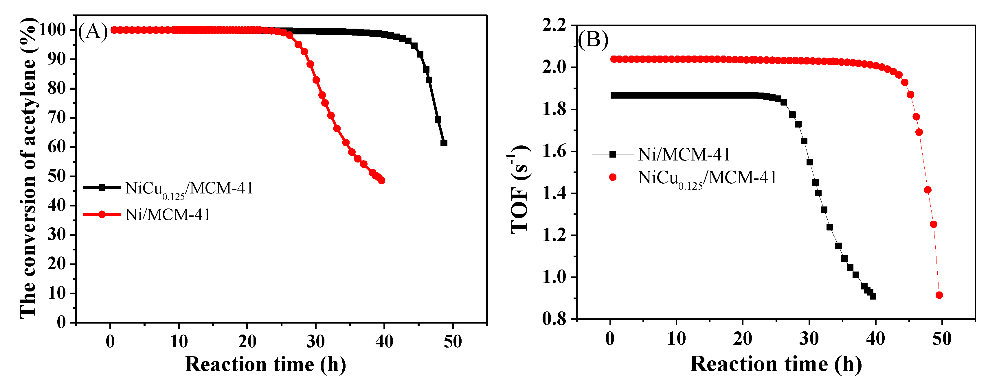 Nanomaterials 10 00509 g008