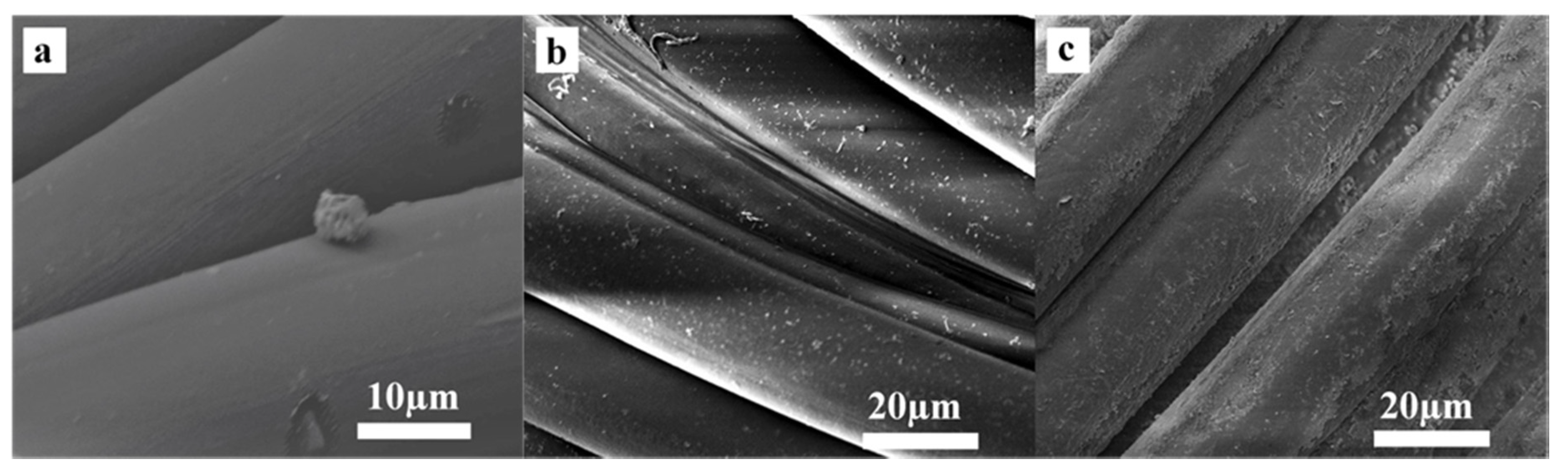 Nanomaterials 10 00536 g003 Nanomaterials 10 00536 g003