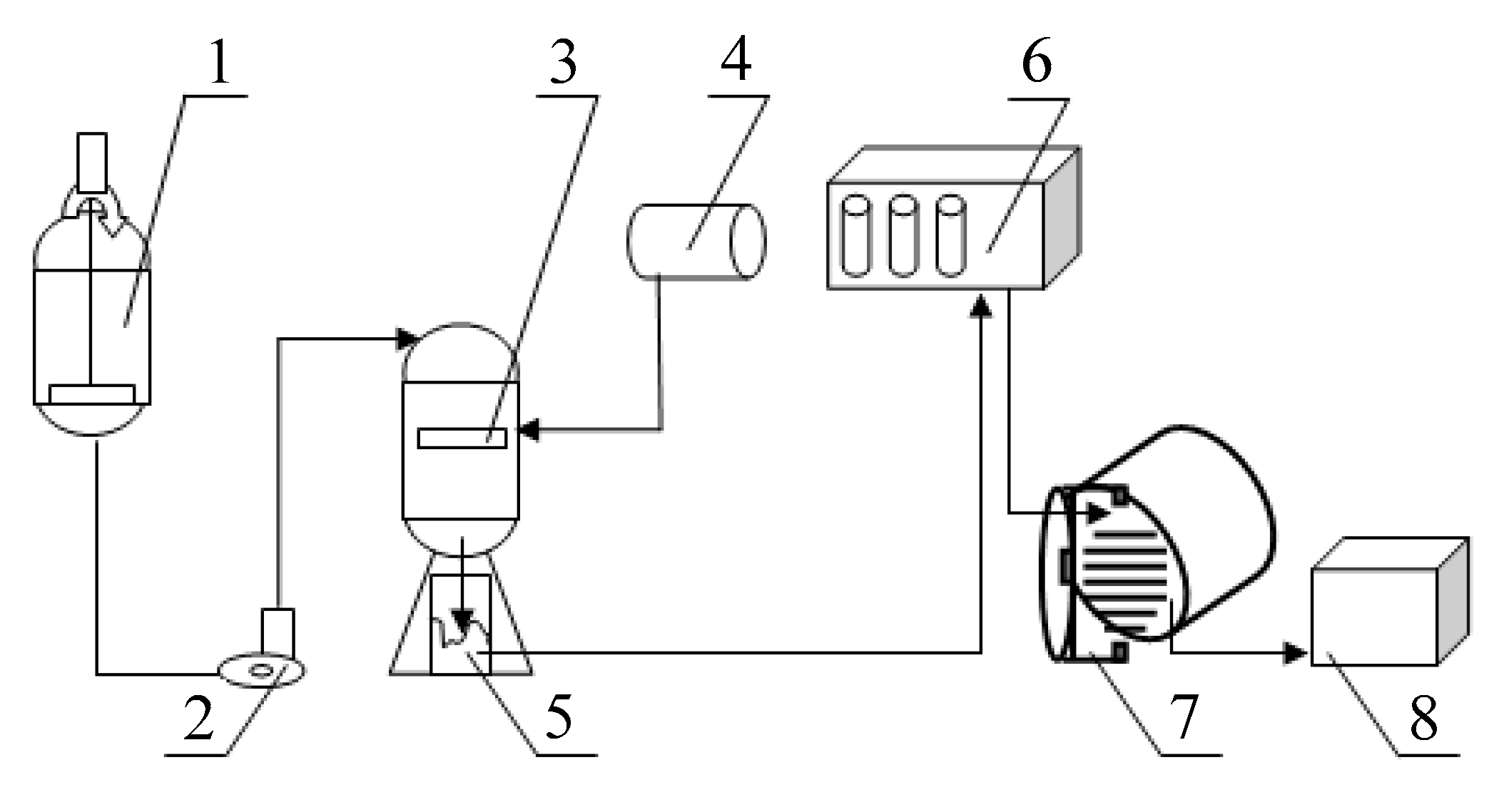 Nanomaterials 10 00624 g002