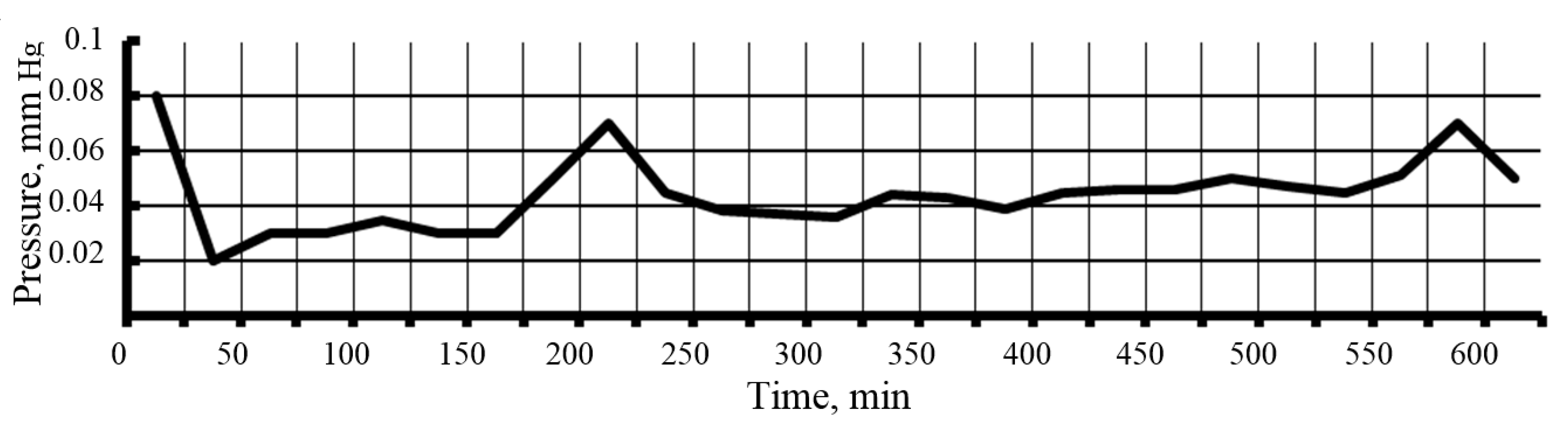 Nanomaterials 10 00624 g004