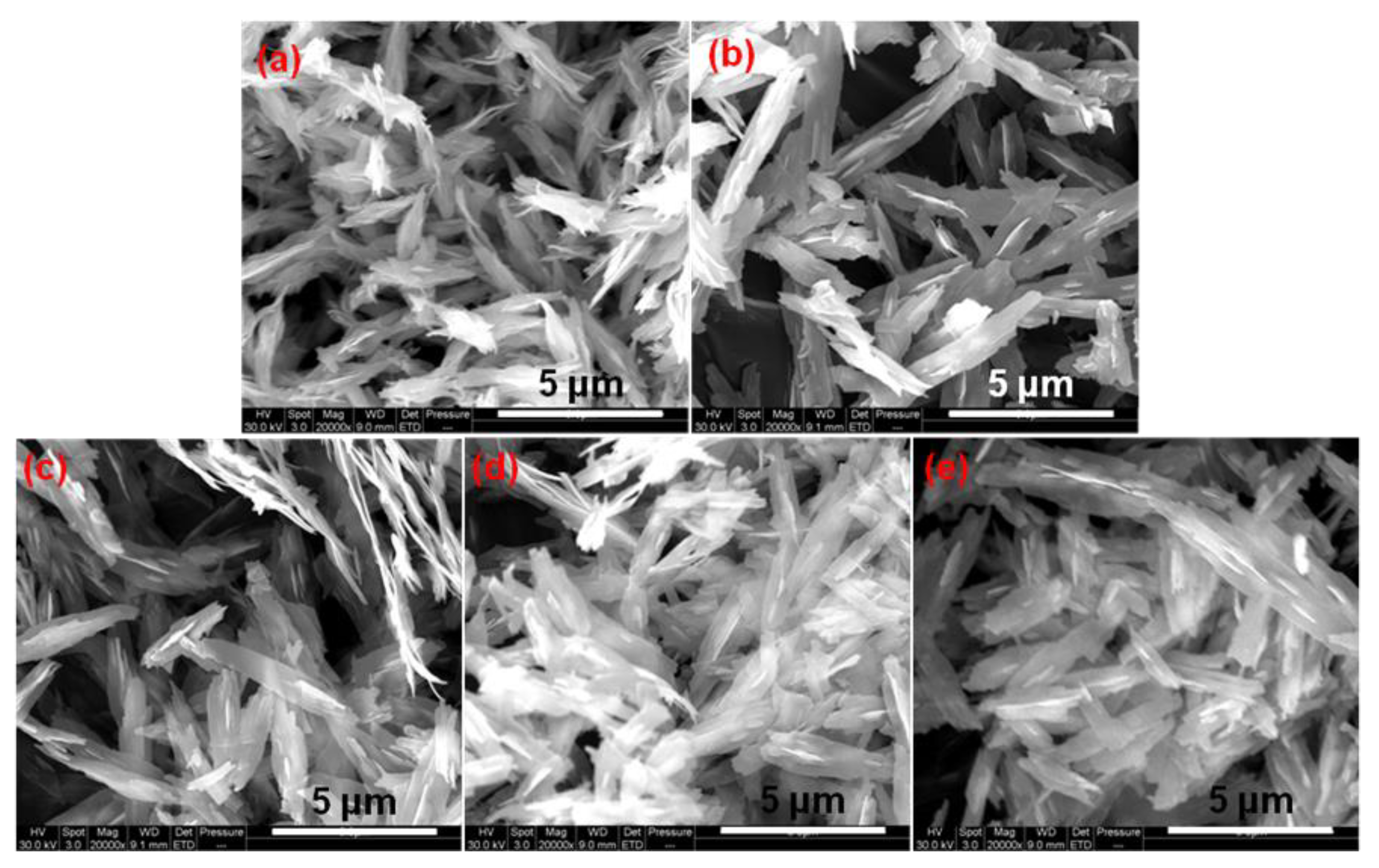 Nanomaterials 10 00725 g002 Nanomaterials 10 00725 g002