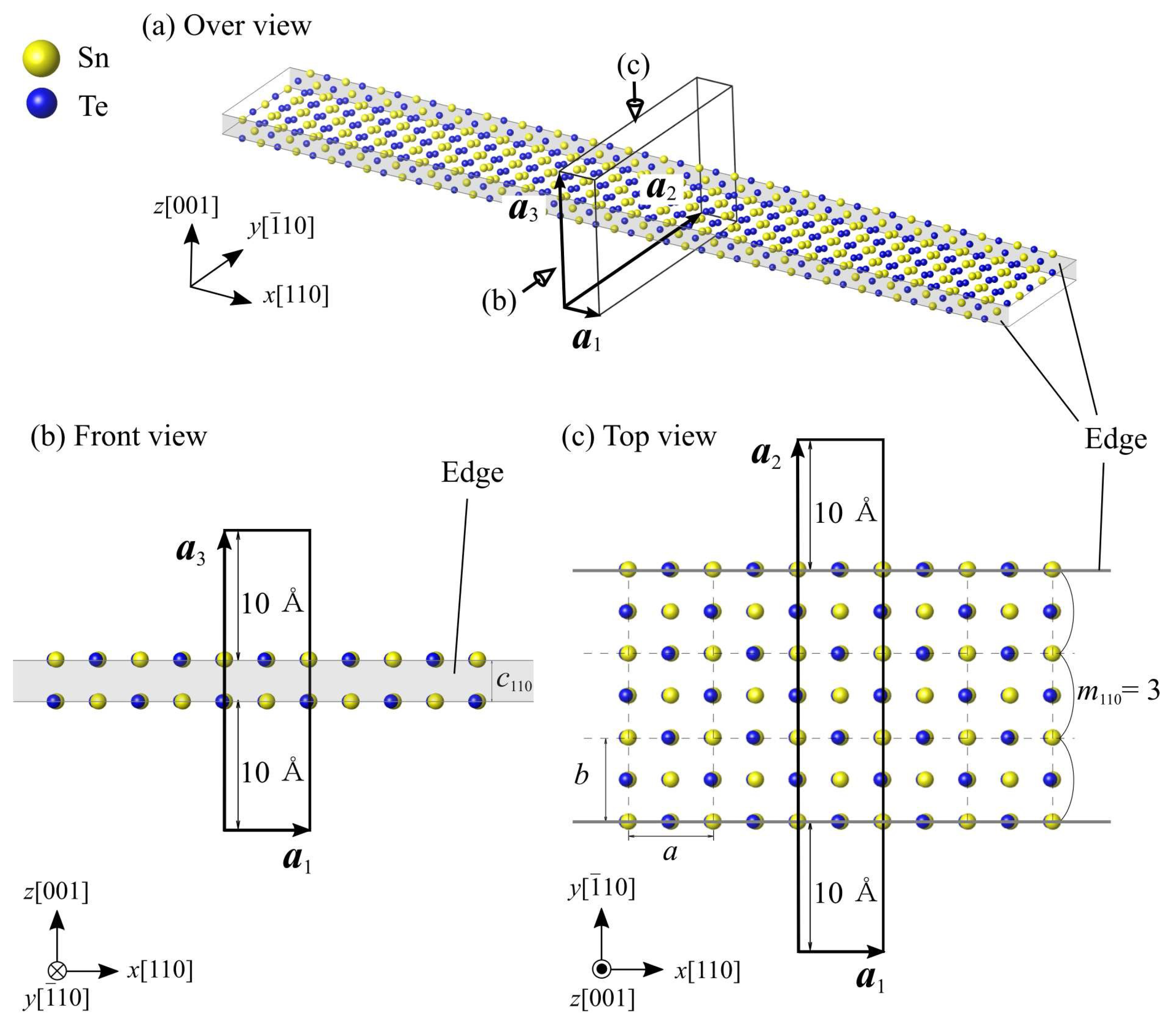 Nanomaterials 10 00732 g002 Nanomaterials 10 00732 g002