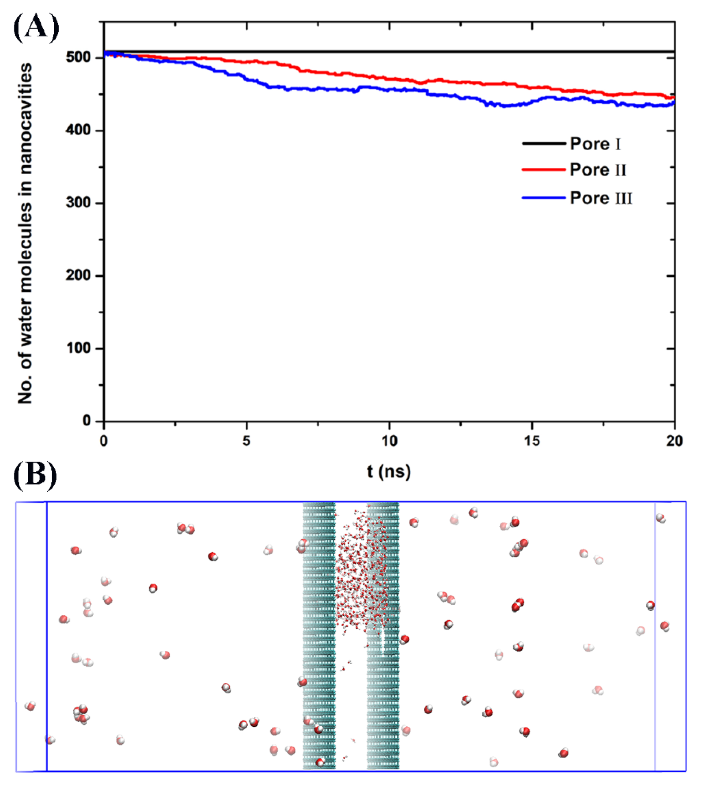 Nanomaterials 10 00736 g002