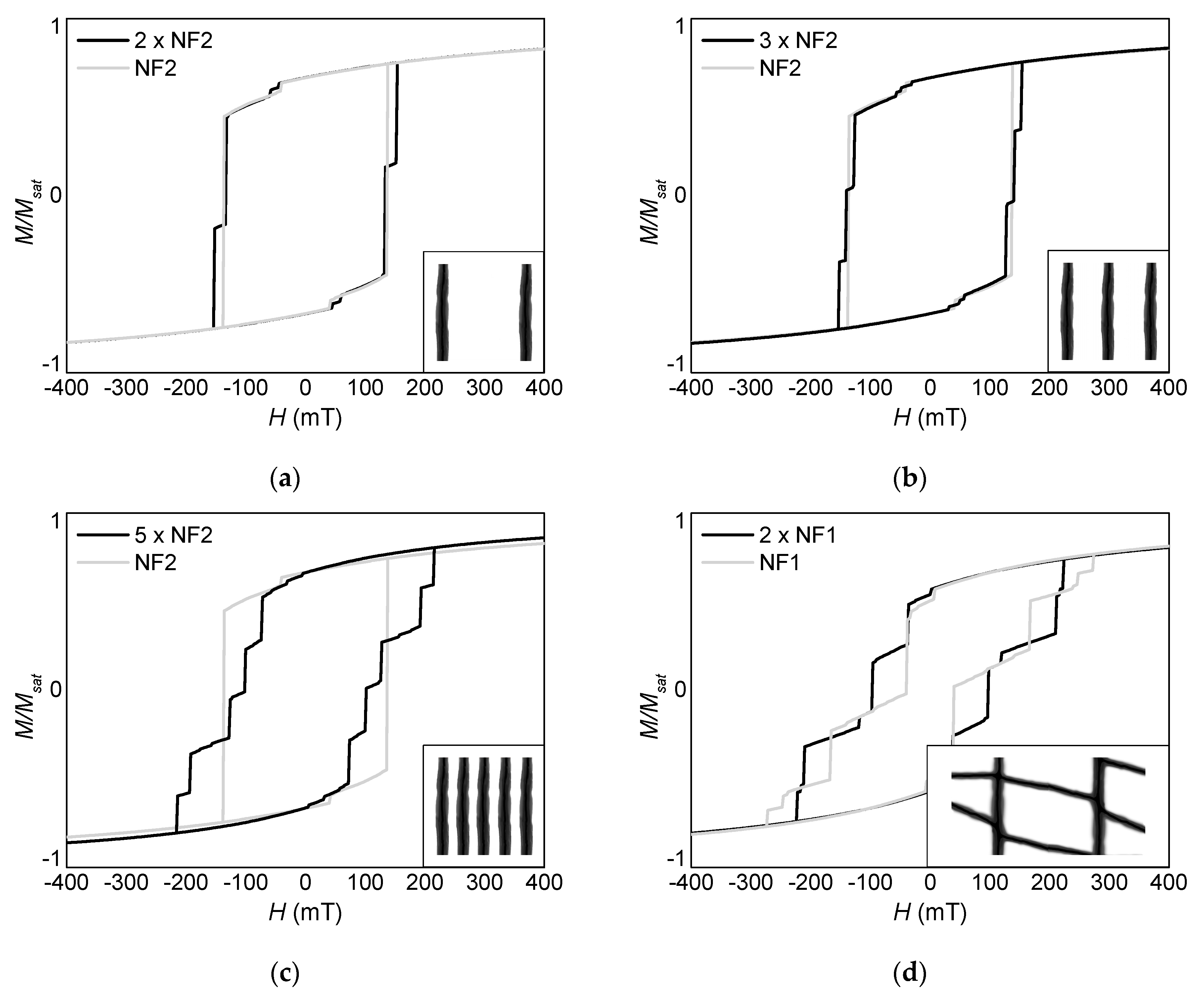 Nanomaterials 10 00738 g011