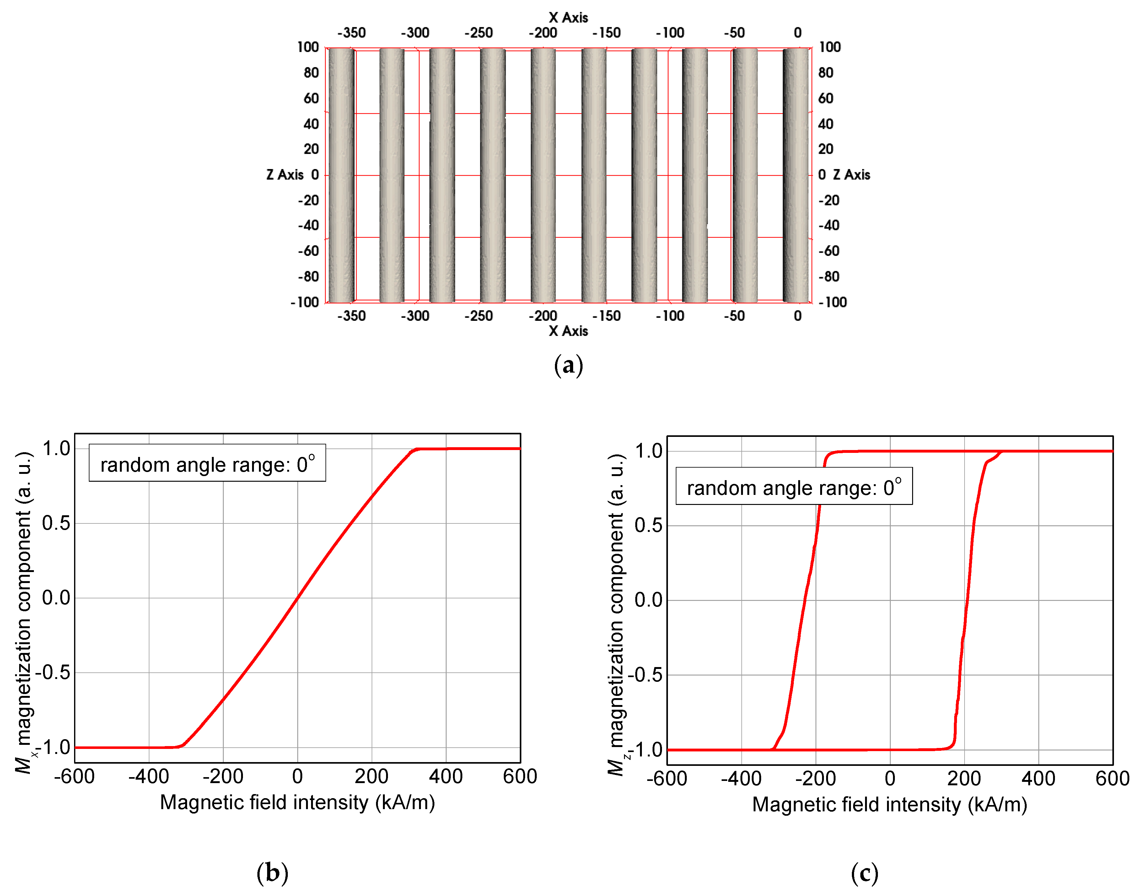 Nanomaterials 10 00738 g012