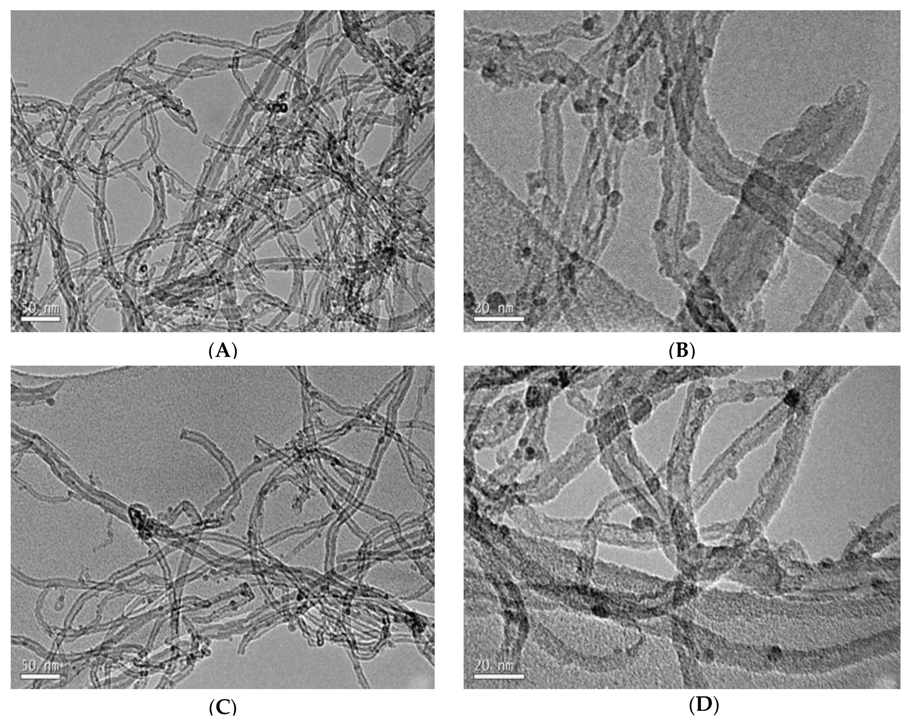Nanomaterials Free Full Text Fe Cu Doped Multiwalled Carbon Nanotubes For Fenton Like Degradation Of Paracetamol Under Mild Conditions Html