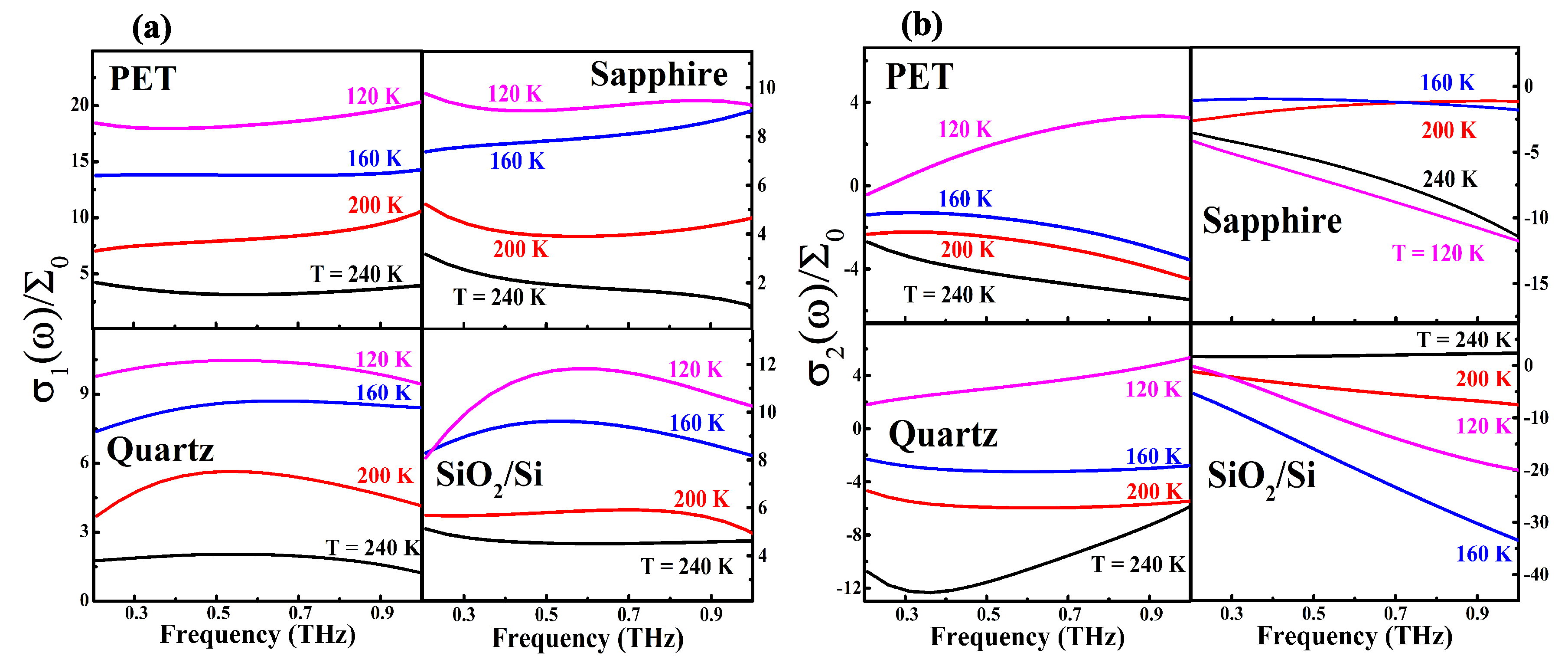 Nanomaterials 10 00762 g002
