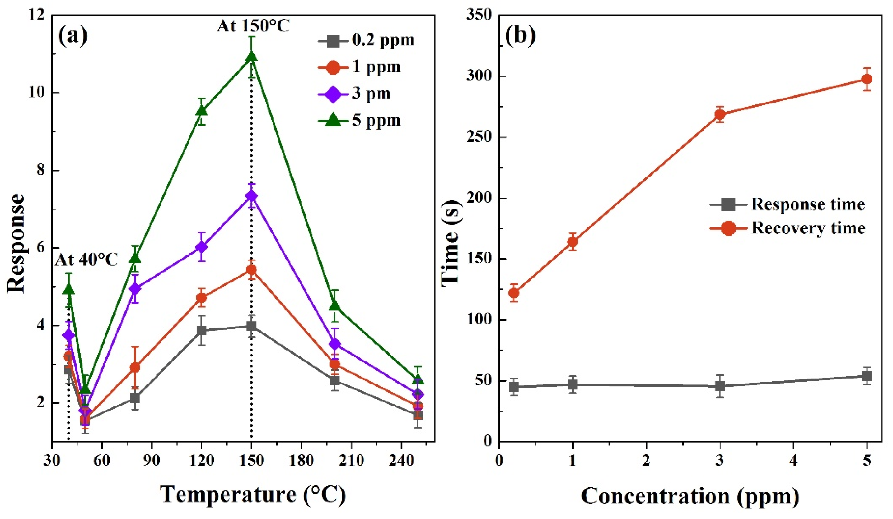 Nanomaterials 10 00774 g003 Nanomaterials 10 00774 g003