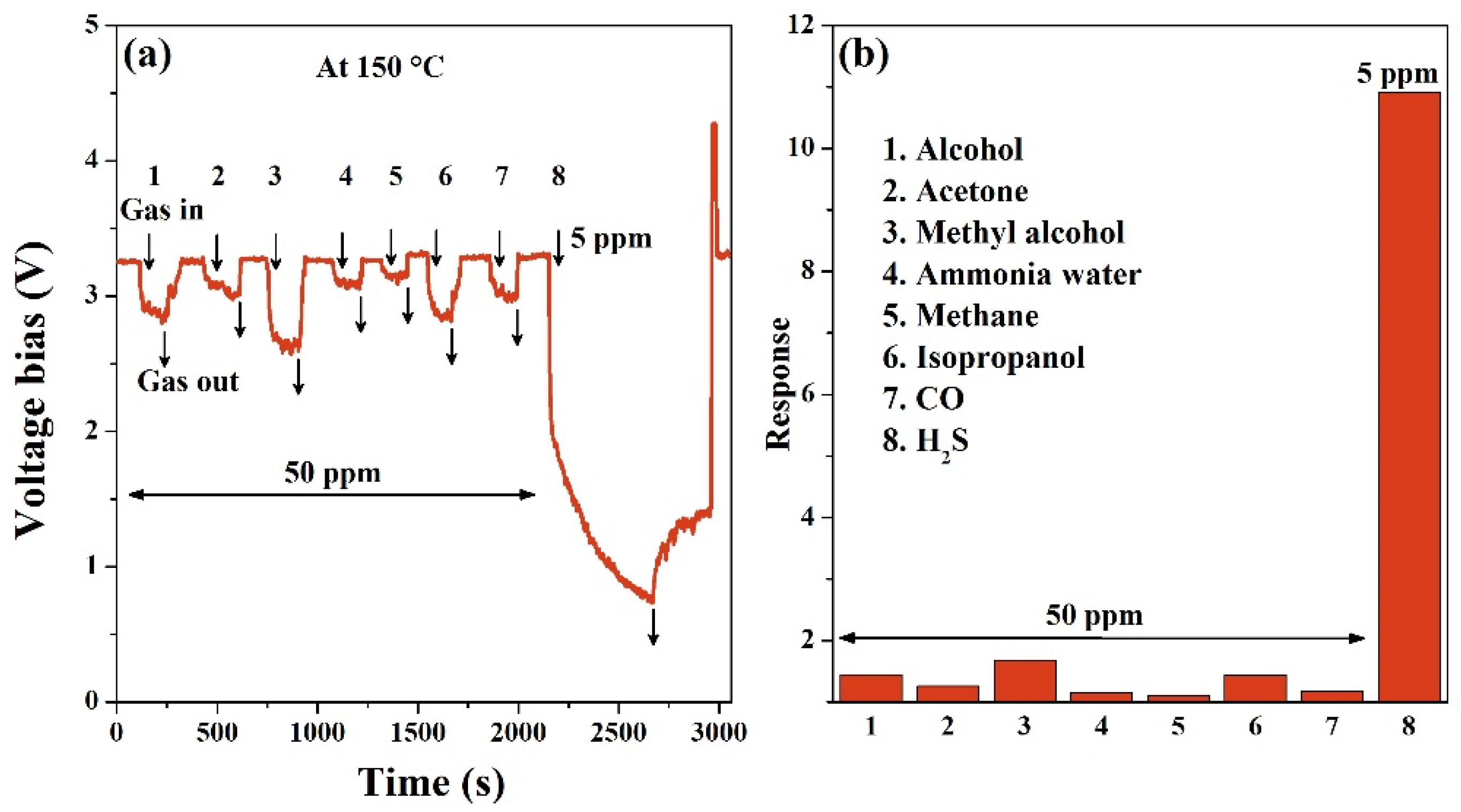 Nanomaterials 10 00774 g004 Nanomaterials 10 00774 g004