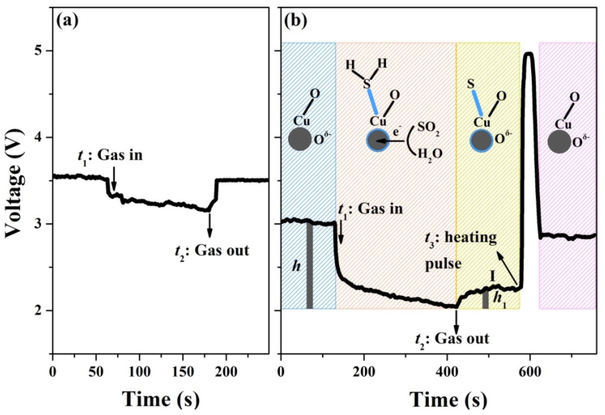 Nanomaterials 10 00774 g007 Nanomaterials 10 00774 g007