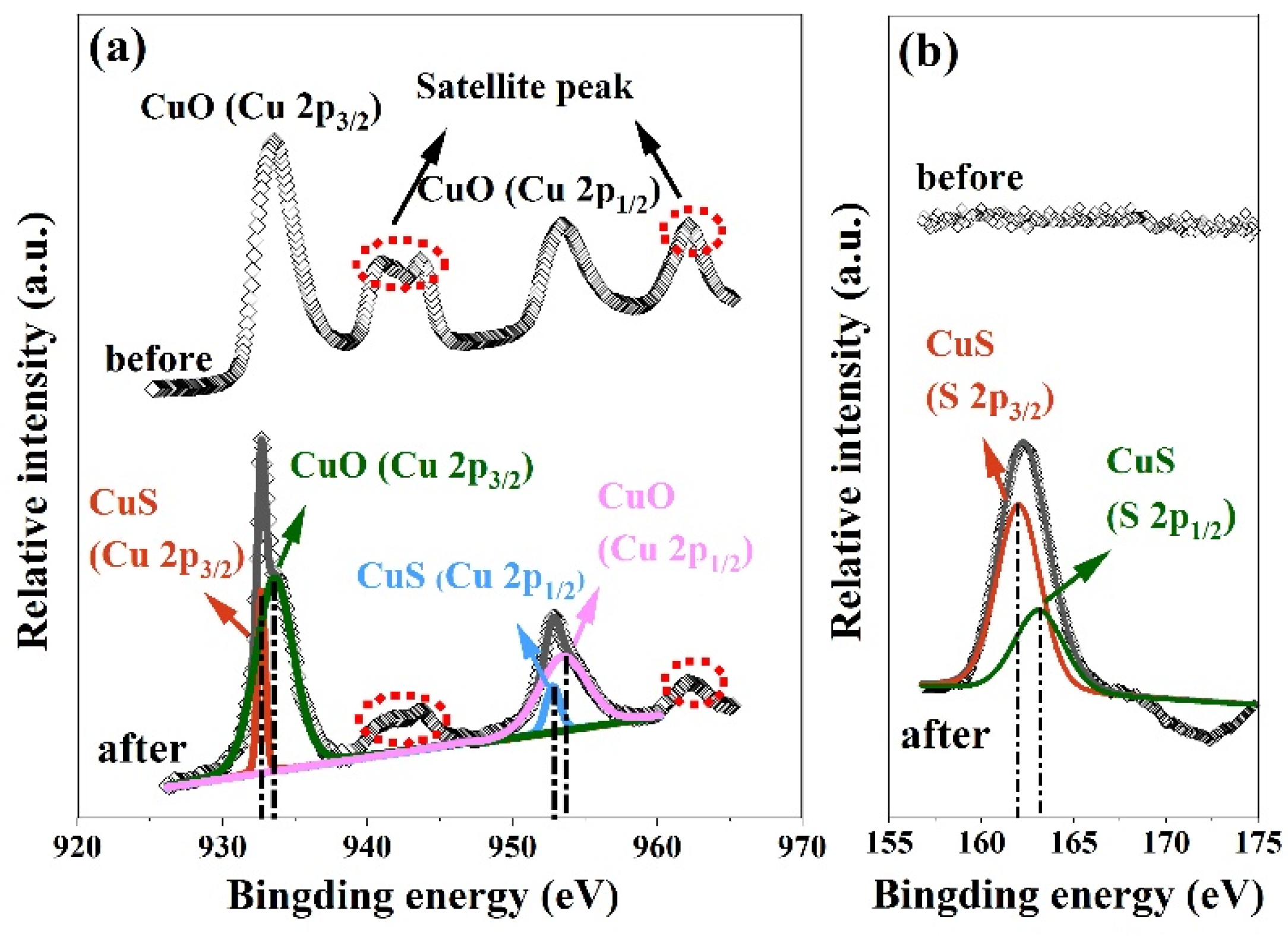Nanomaterials 10 00774 g009 Nanomaterials 10 00774 g009