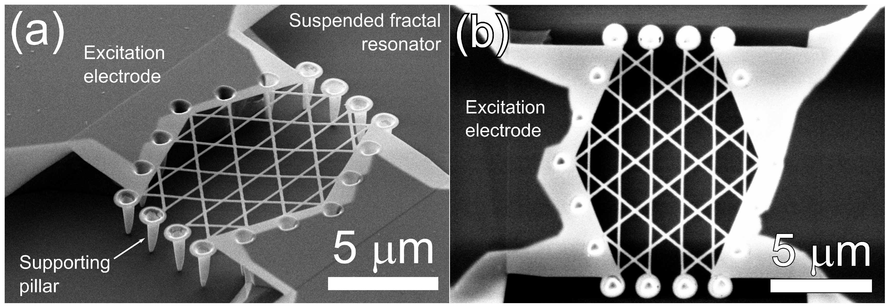 Nanomaterials Free Full Text Multi Frequency Resonance Behaviour Of A Si Fractal Nems Resonator Html