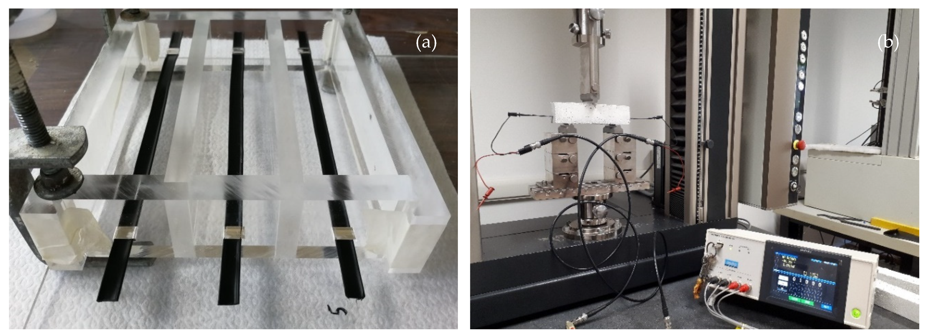 Nanomaterials 10 00814 g001