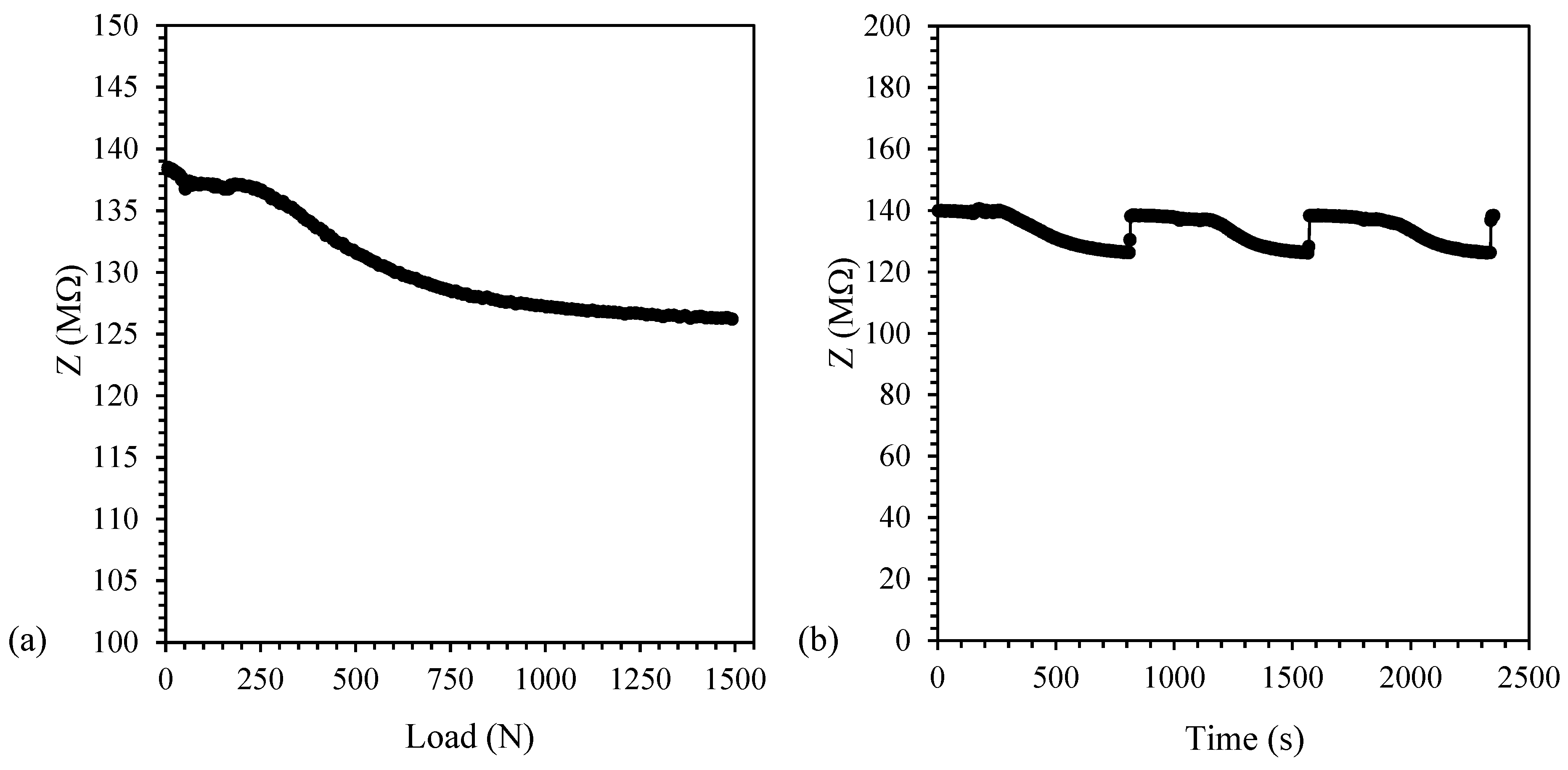 Nanomaterials 10 00814 g010
