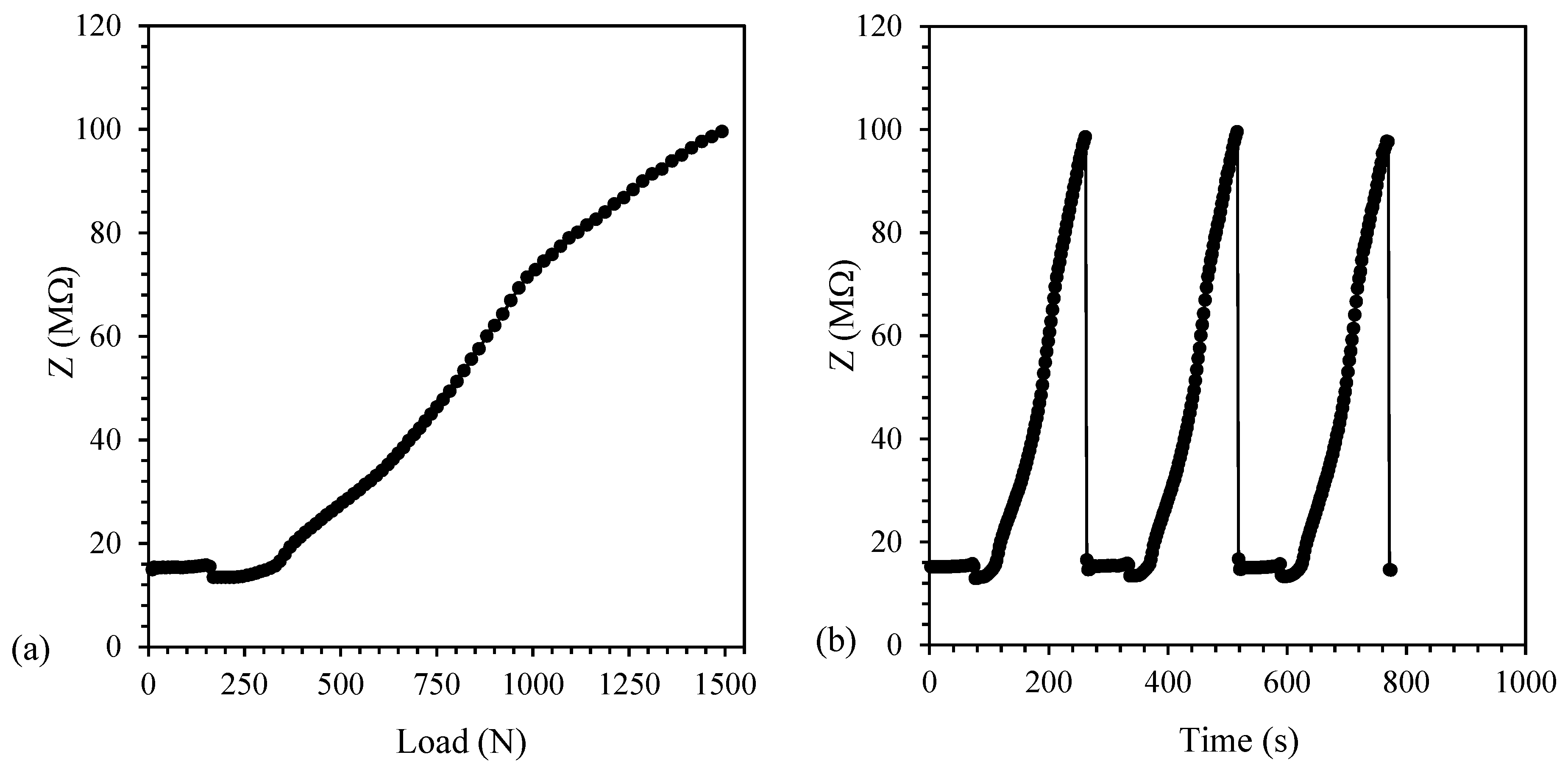 Nanomaterials 10 00814 g011