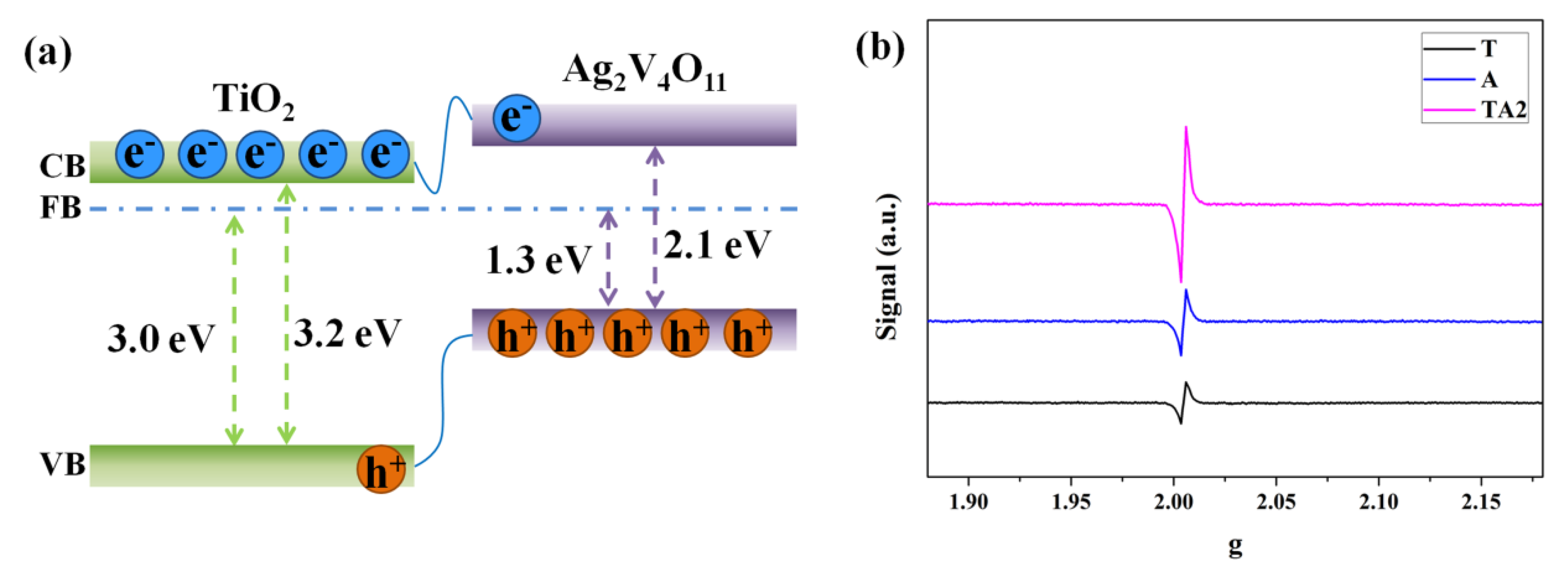 Nanomaterials 10 00828 g008 Nanomaterials 10 00828 g008