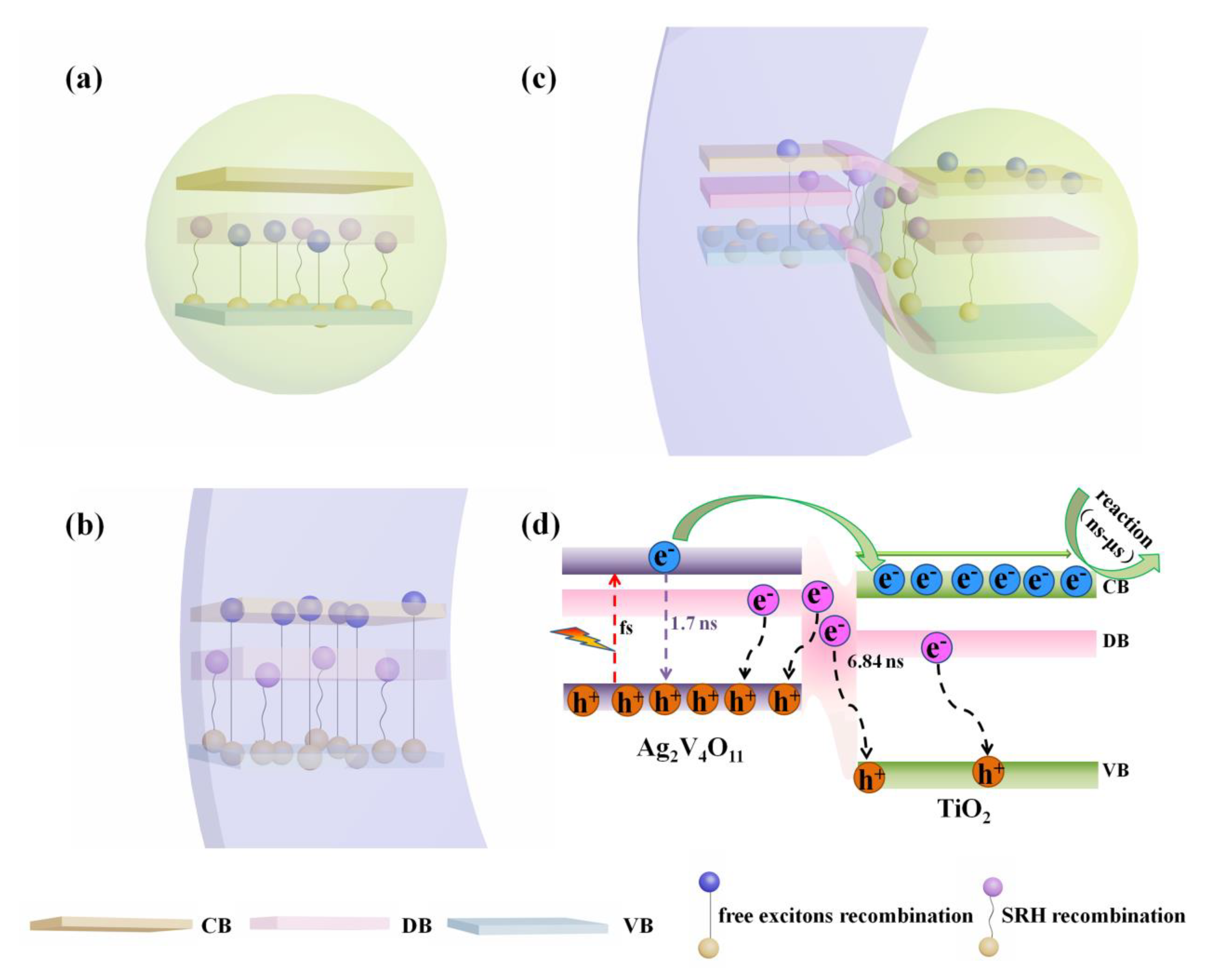 Nanomaterials 10 00828 g011 Nanomaterials 10 00828 g011