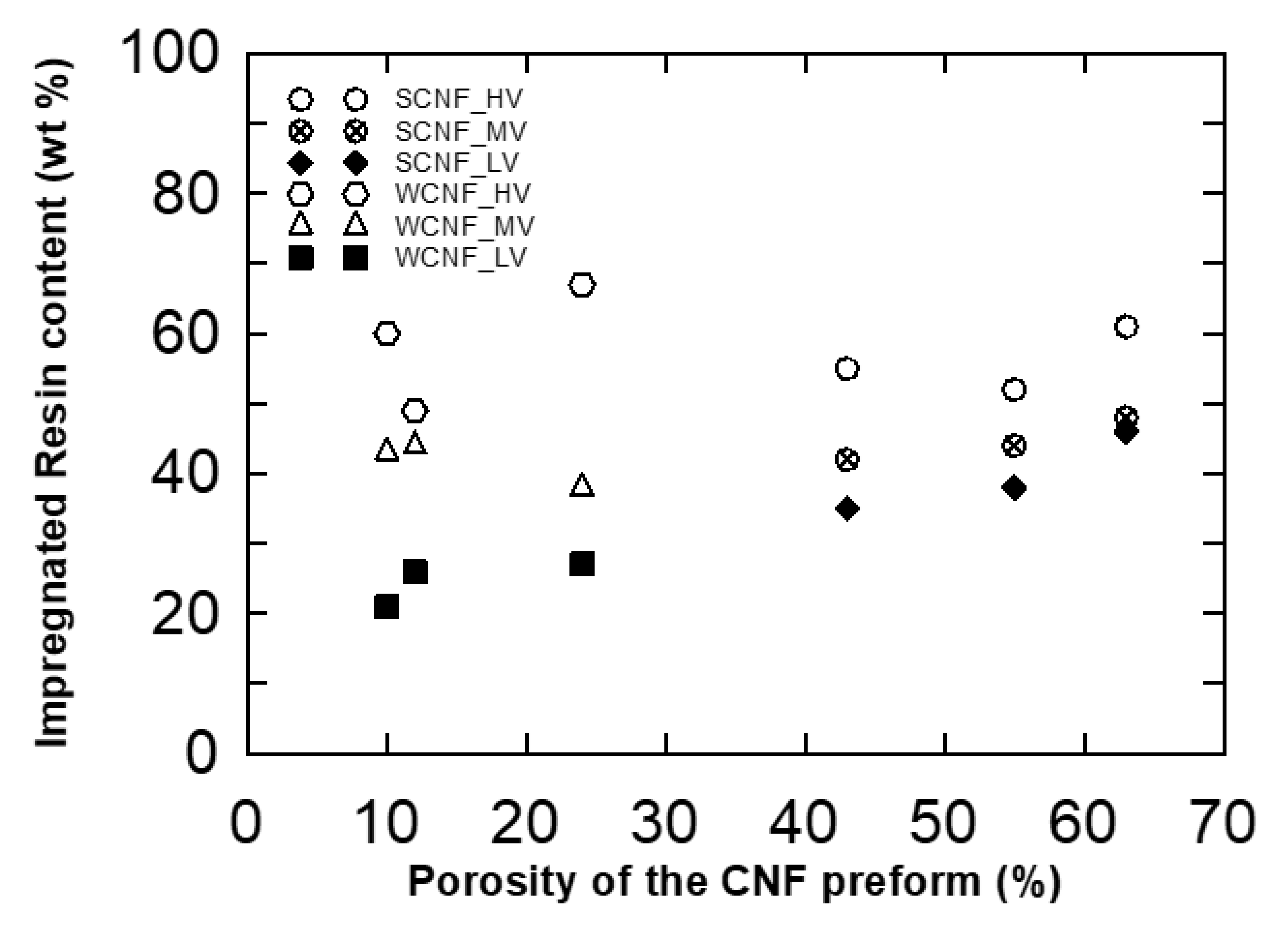 Nanomaterials 10 00841 g005