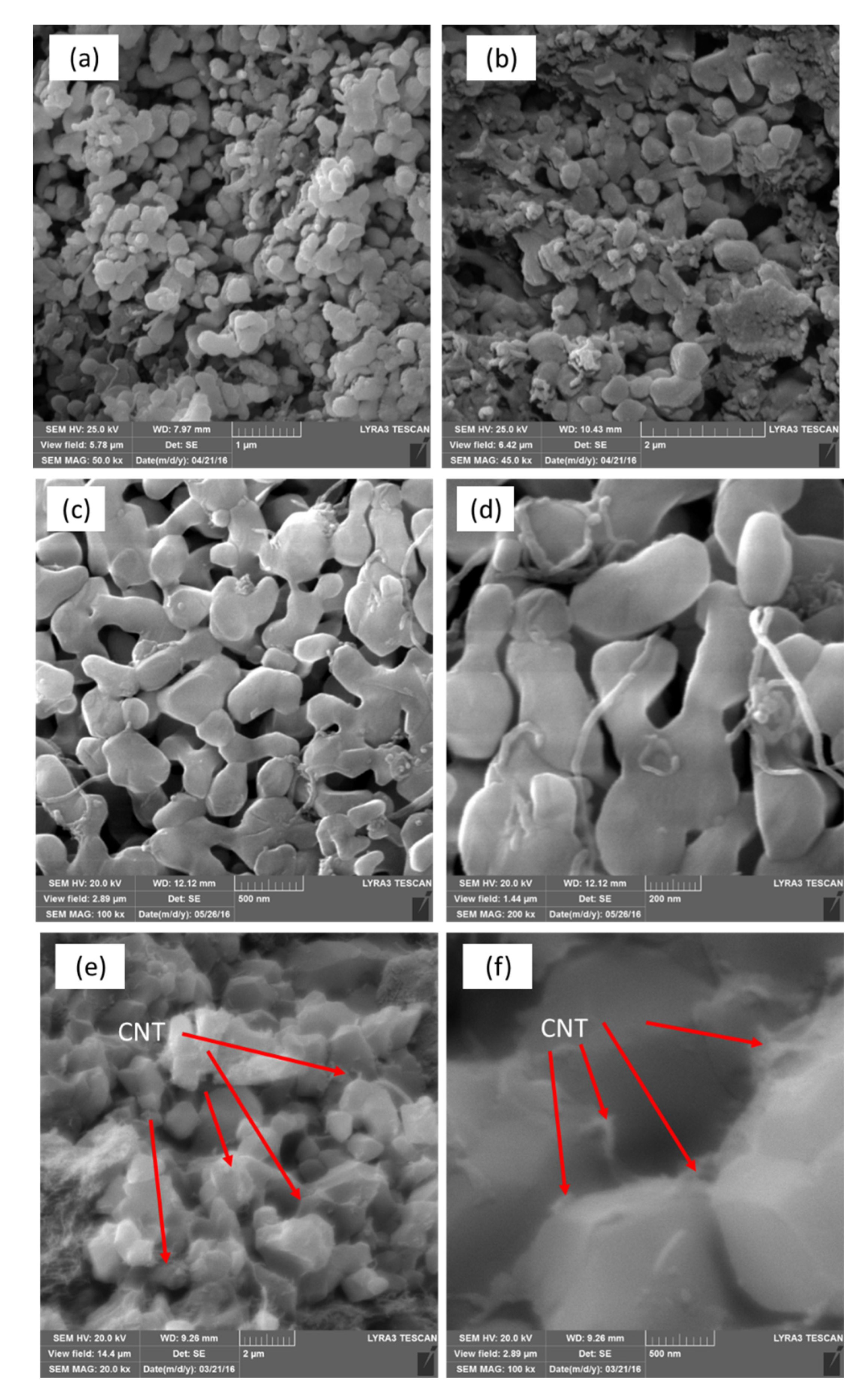 Nanomaterials 10 00845 g005 Nanomaterials 10 00845 g005
