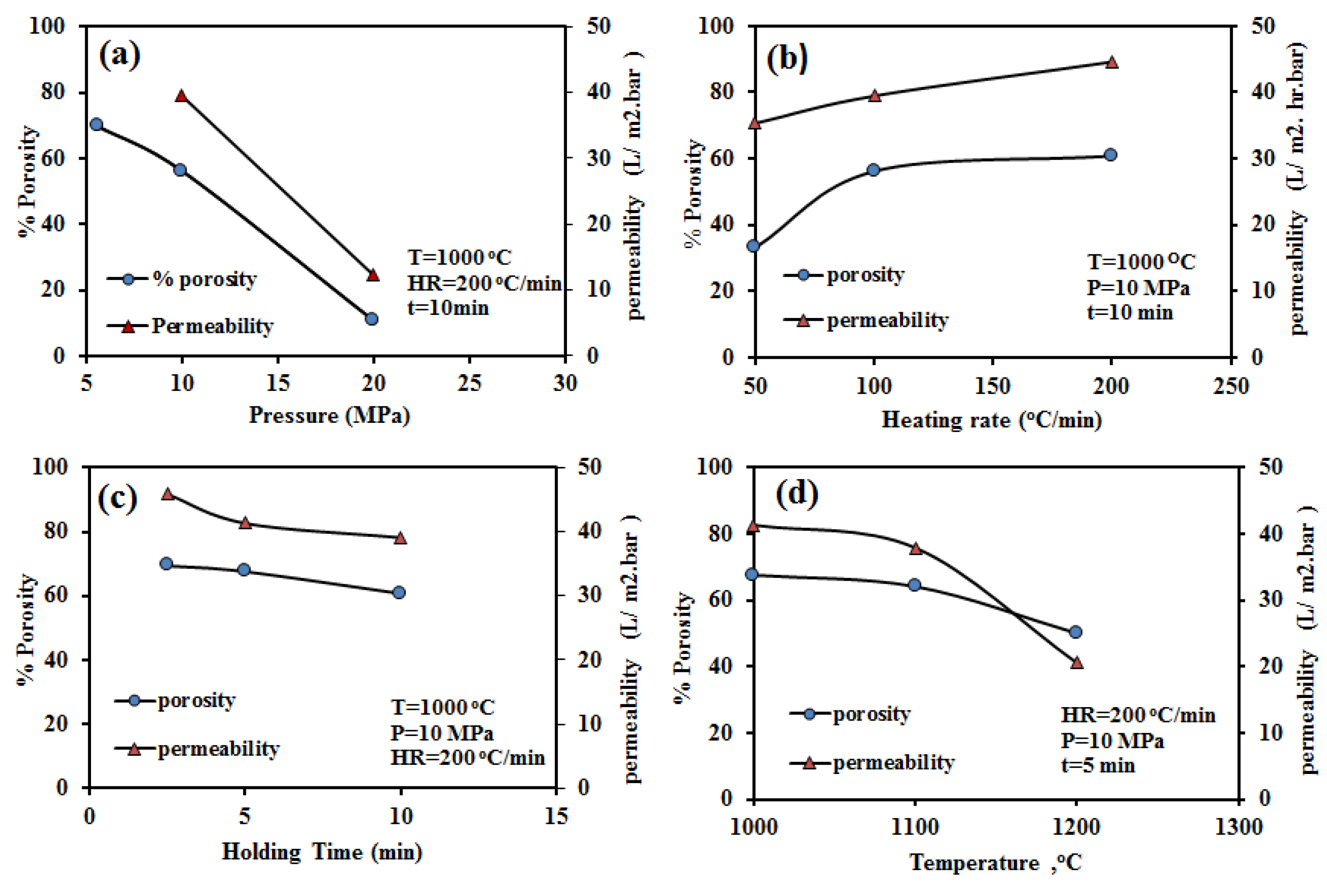 Nanomaterials 10 00845 g006 Nanomaterials 10 00845 g006