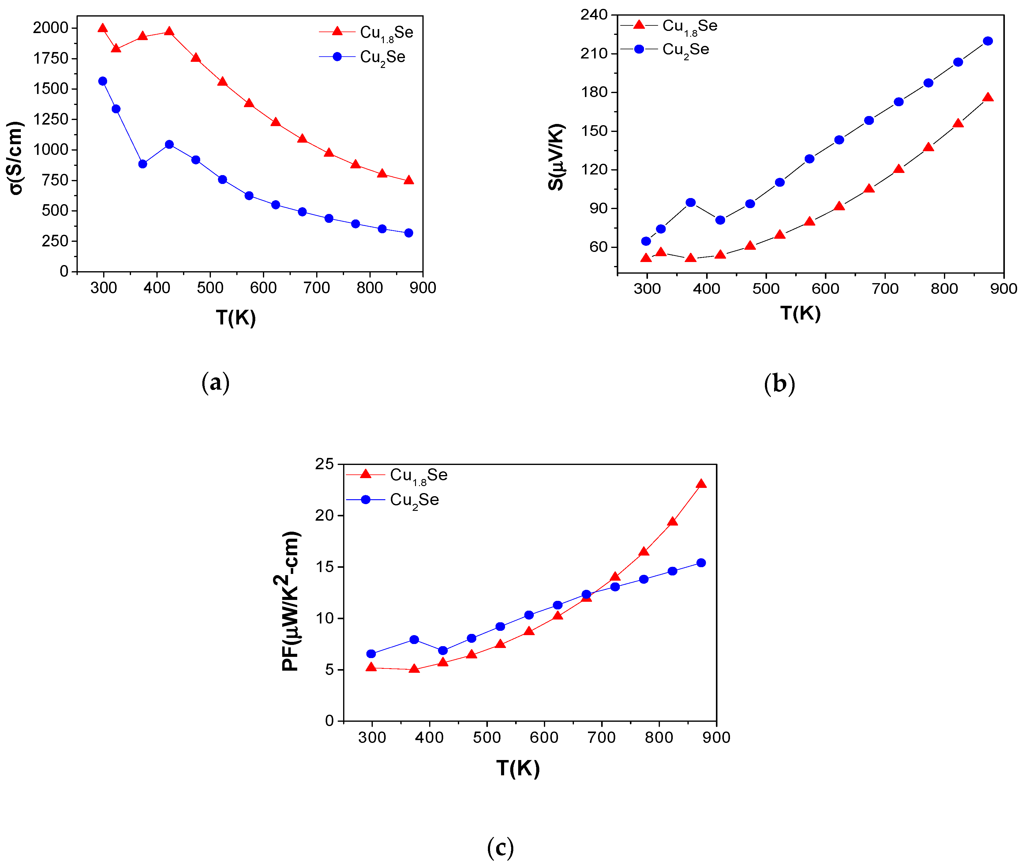 Nanomaterials 10 00854 g006 Nanomaterials 10 00854 g006