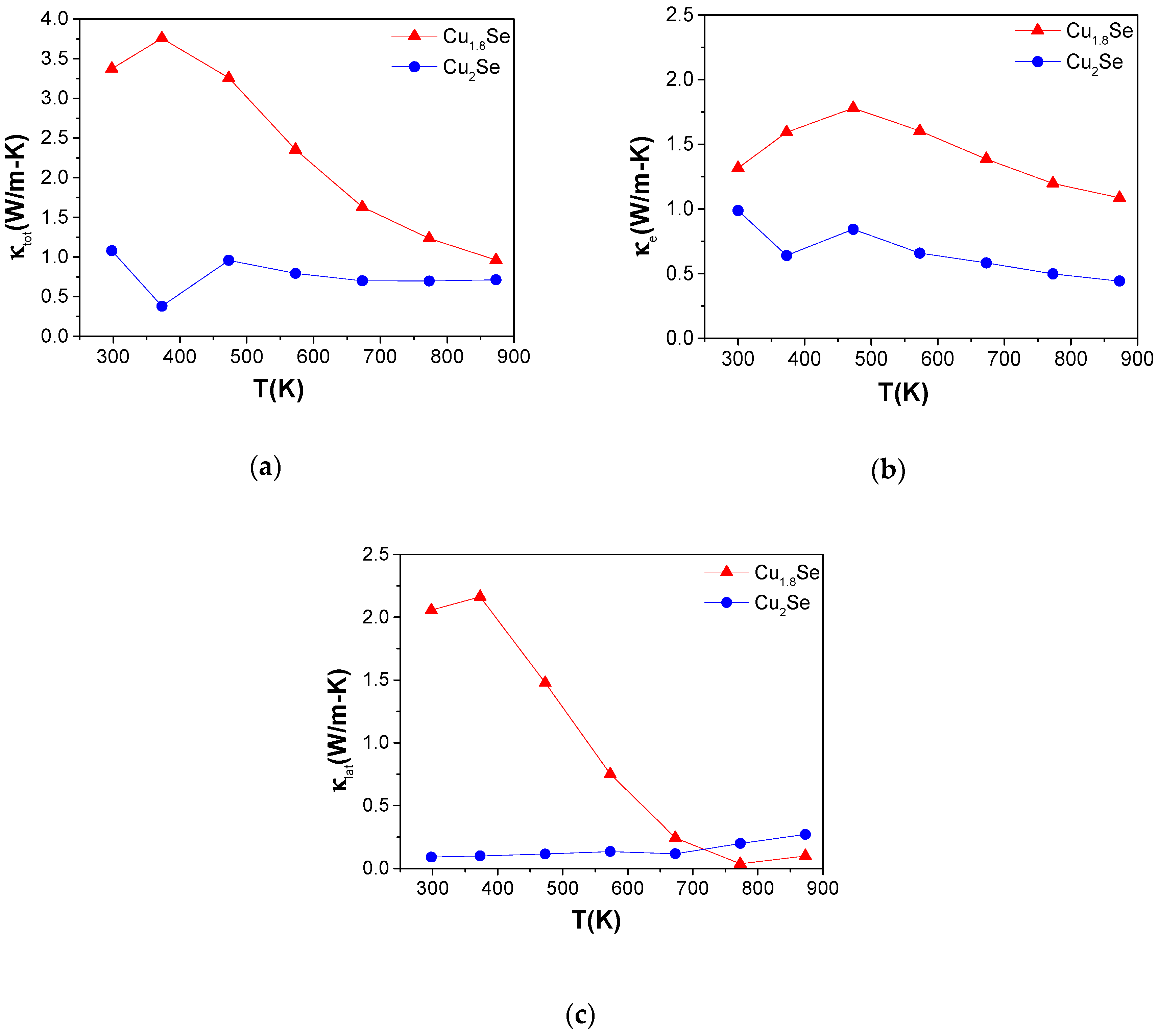 Nanomaterials 10 00854 g008 Nanomaterials 10 00854 g008