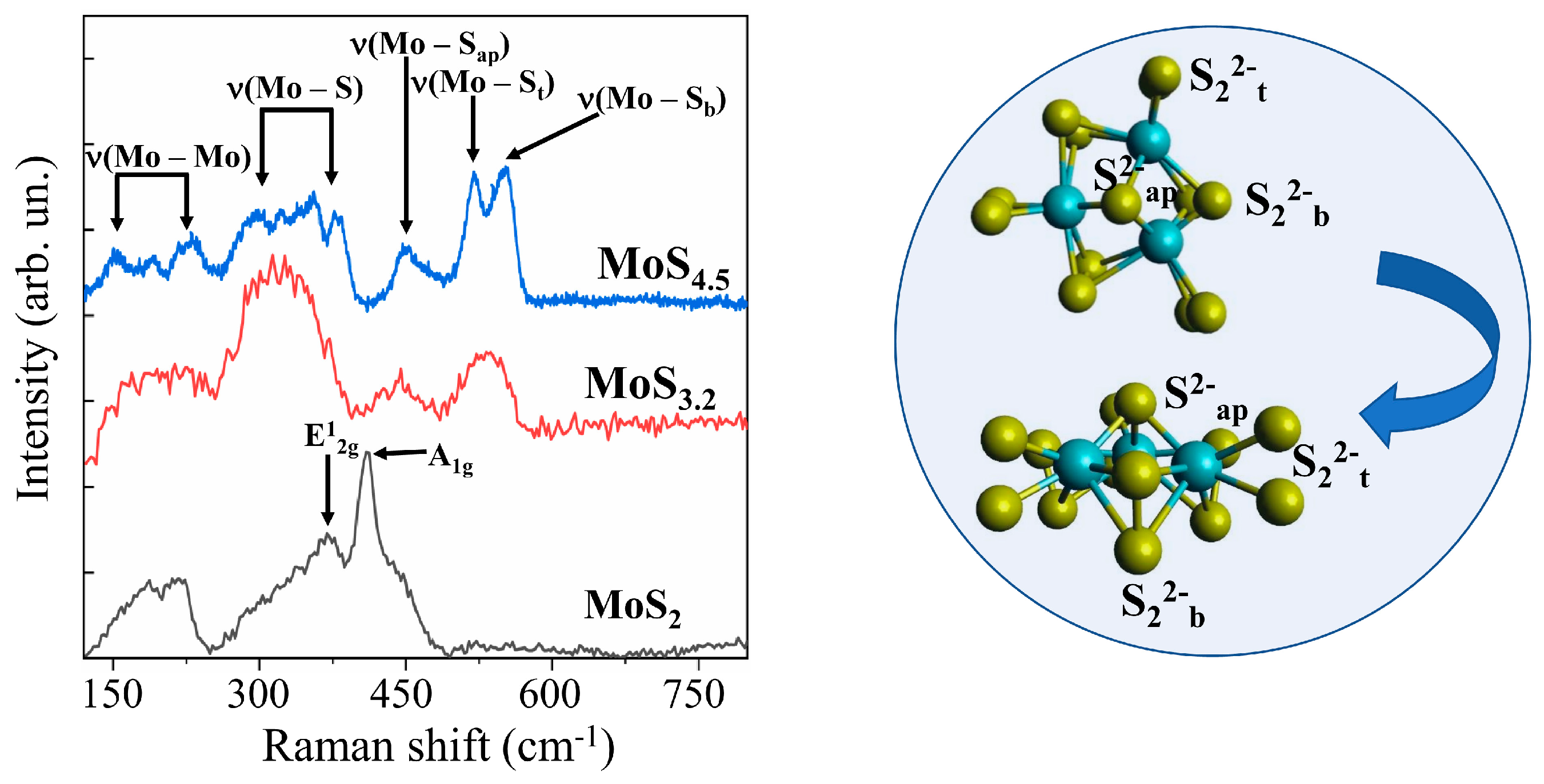 Nanomaterials 10 00871 g009