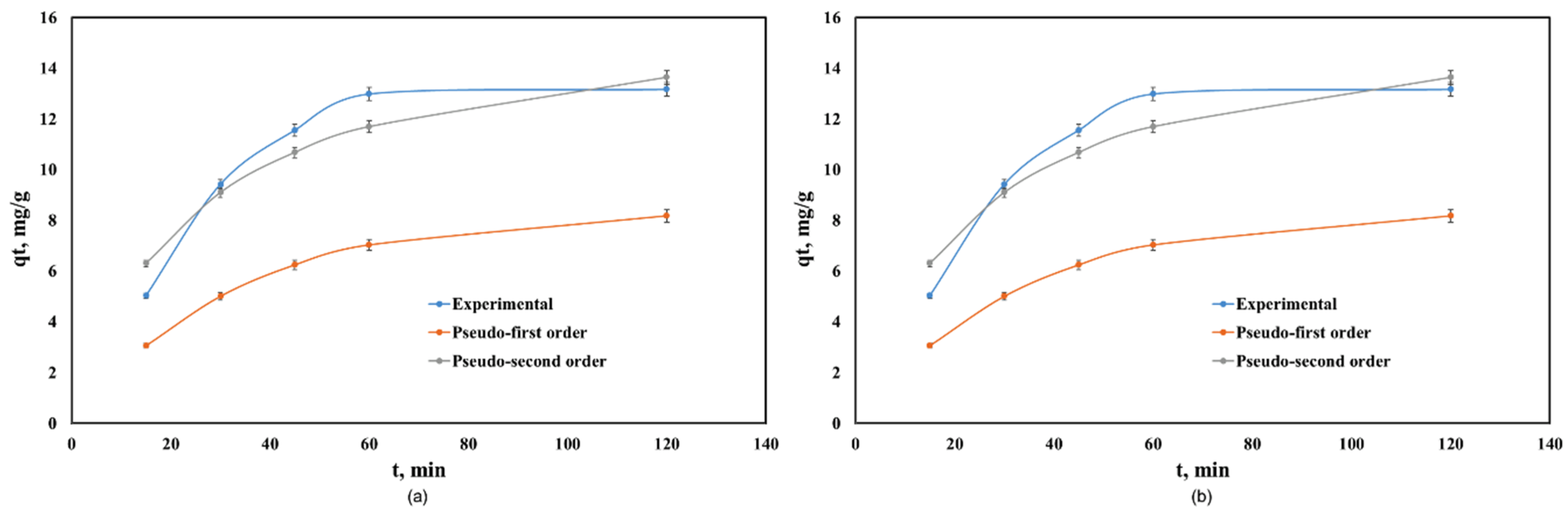 Nanomaterials 10 00899 g004 Nanomaterials 10 00899 g004