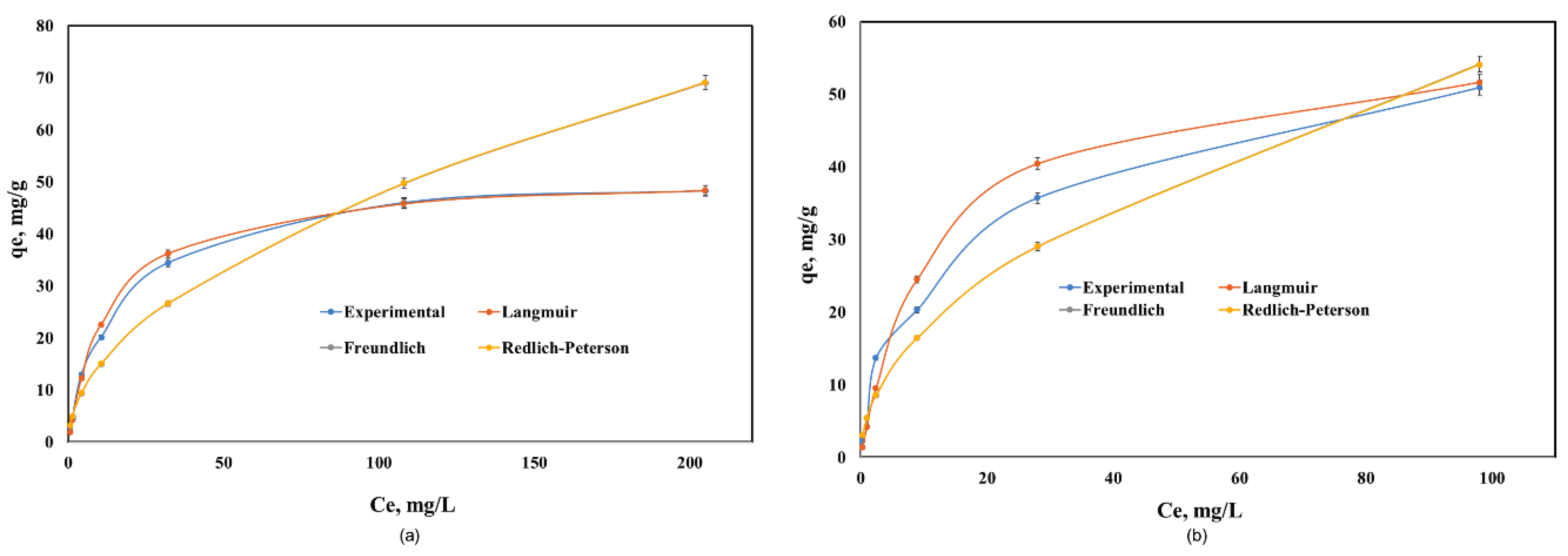 Nanomaterials 10 00899 g005 Nanomaterials 10 00899 g005