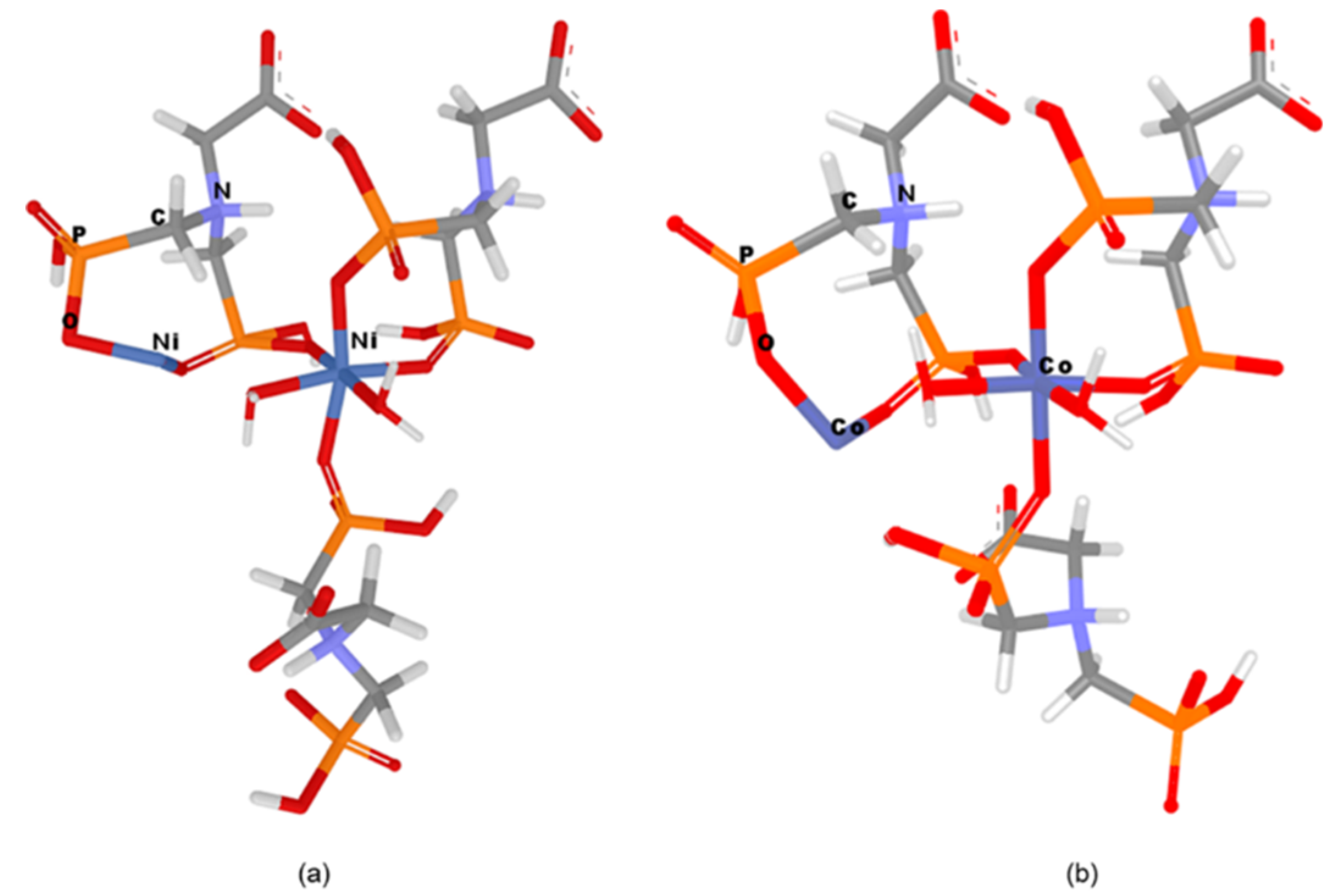 Nanomaterials 10 00899 g007 Nanomaterials 10 00899 g007