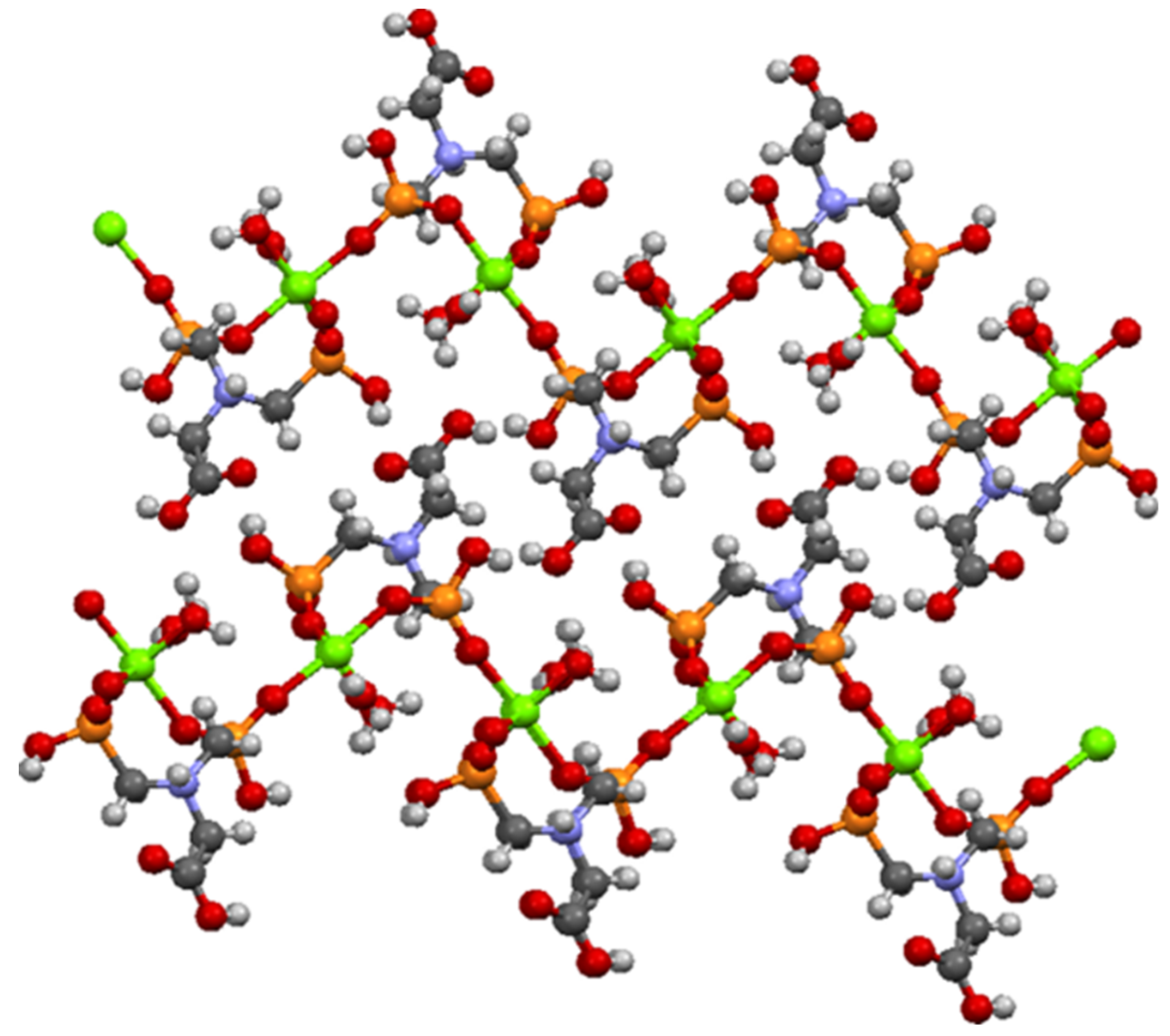 Nanomaterials 10 00899 g008 Nanomaterials 10 00899 g008