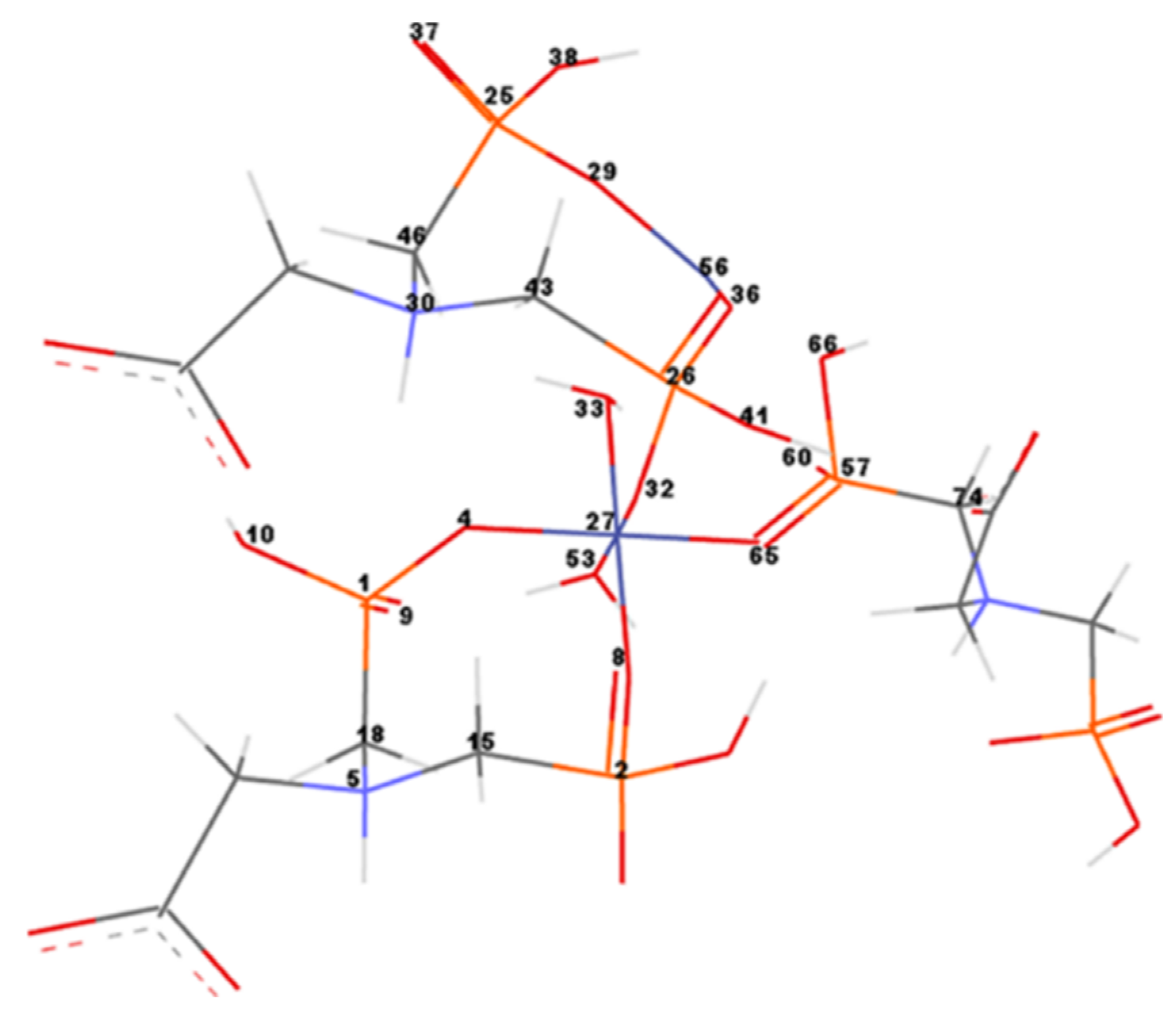 Nanomaterials 10 00899 g009 Nanomaterials 10 00899 g009