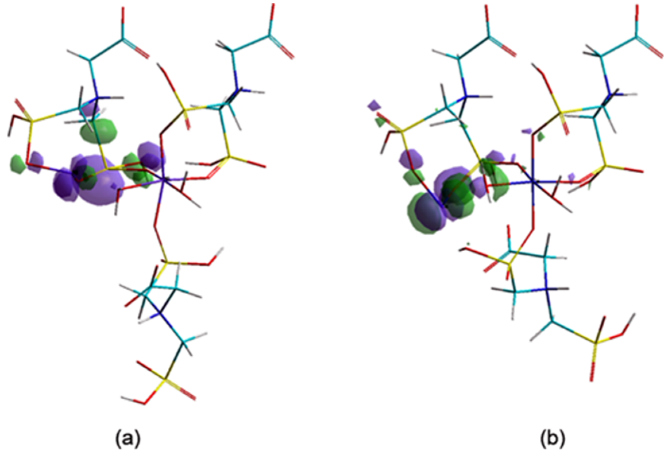 Nanomaterials 10 00899 g010 Nanomaterials 10 00899 g010