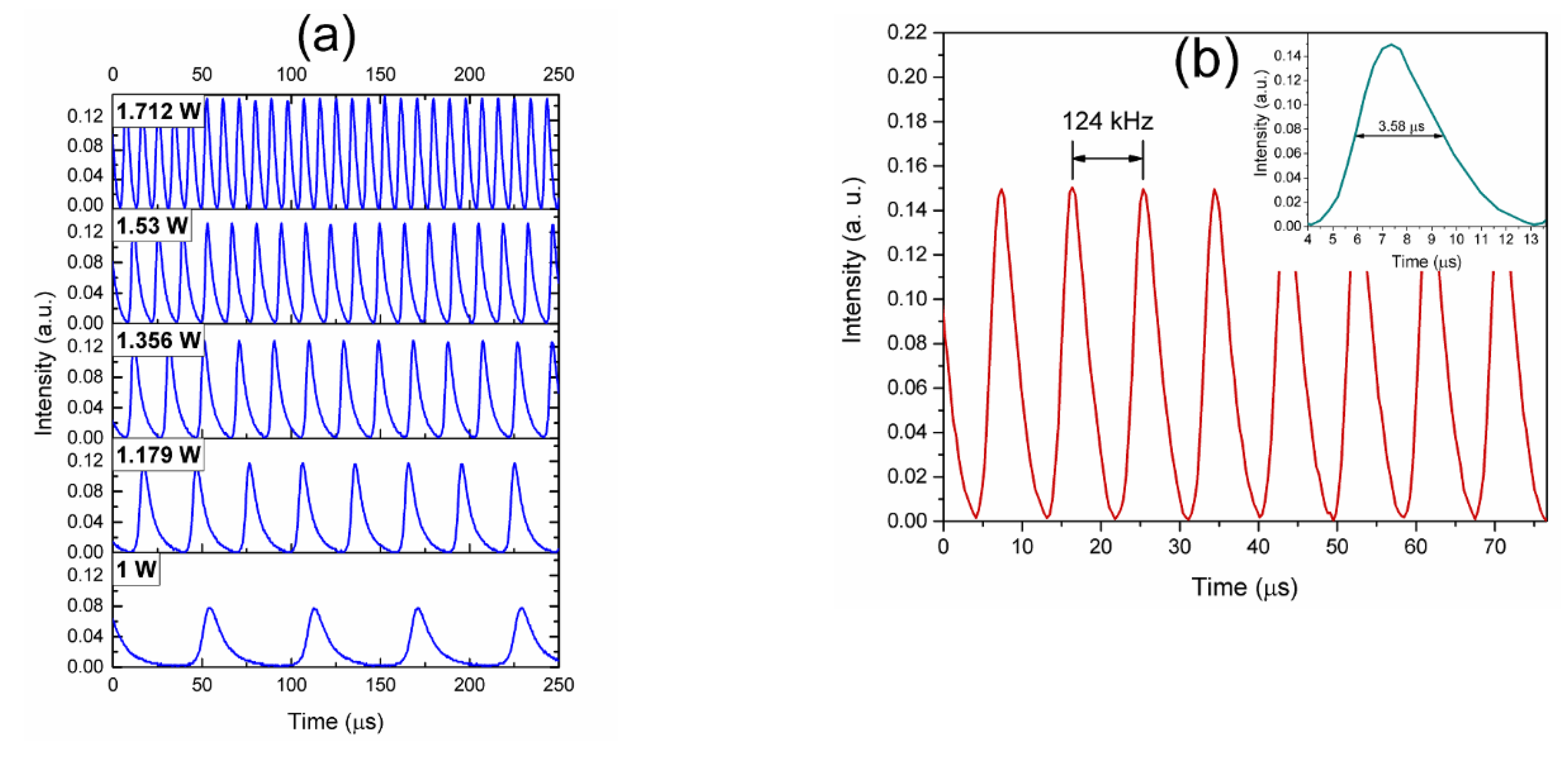 Nanomaterials 10 00923 g008 Nanomaterials 10 00923 g008