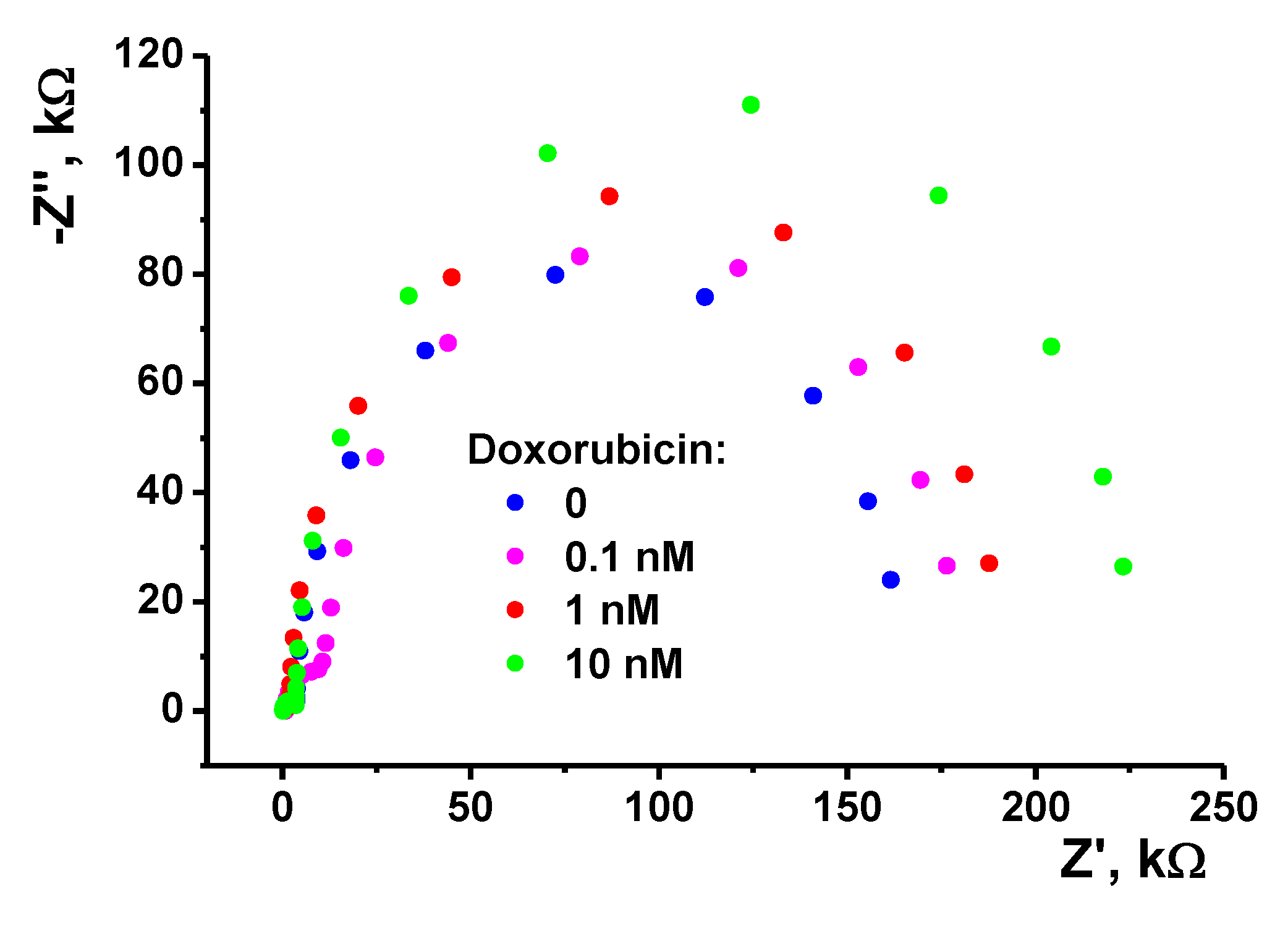 Nanomaterials 10 00924 g006 Nanomaterials 10 00924 g006