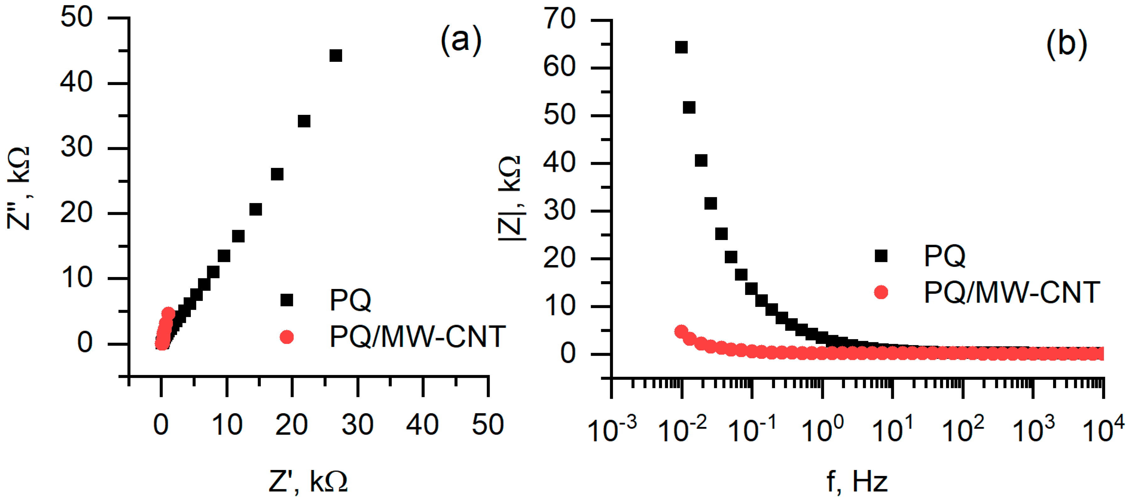 Nanomaterials 10 00954 g010 Nanomaterials 10 00954 g010