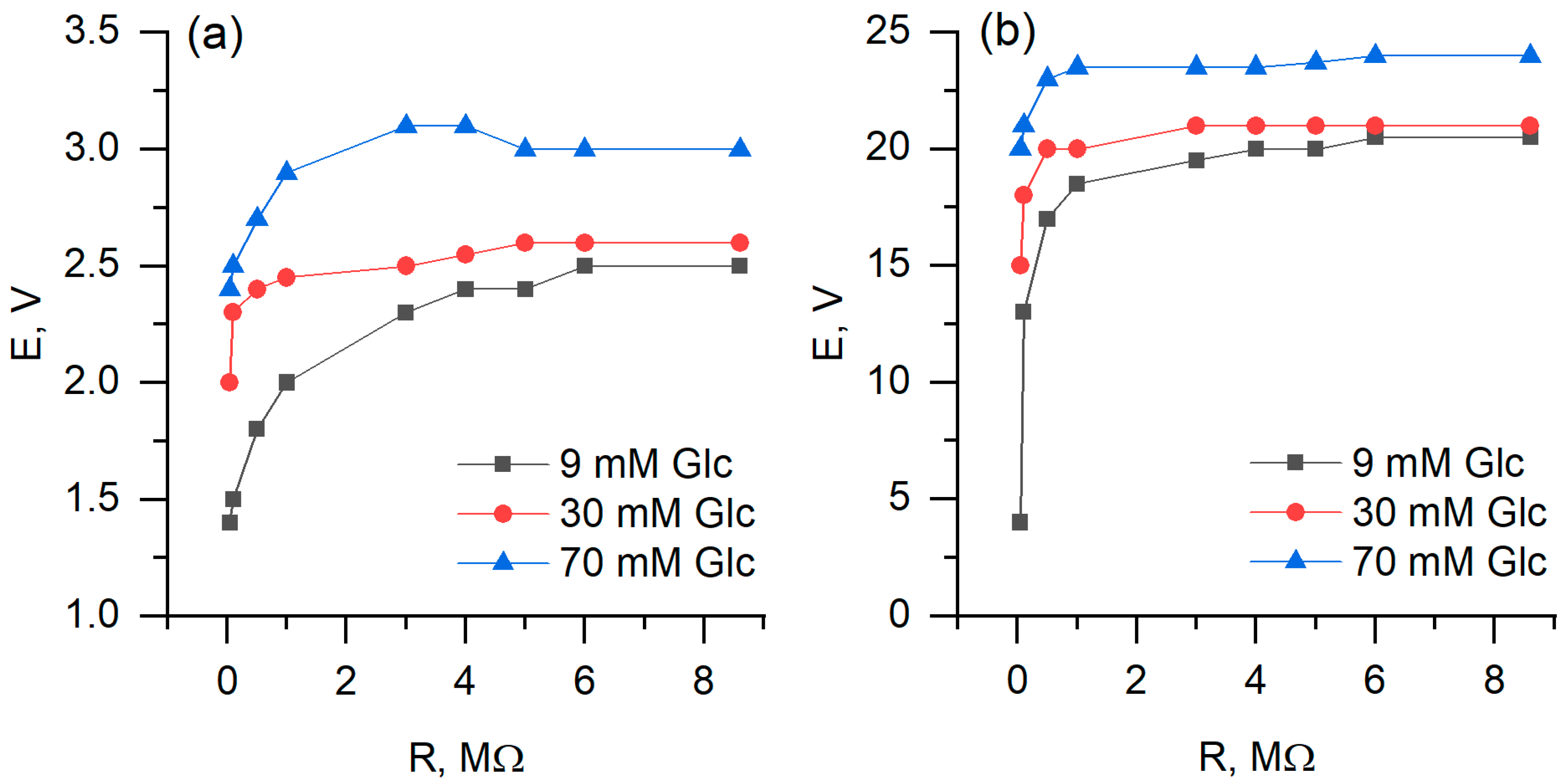 Nanomaterials 10 00954 g011 Nanomaterials 10 00954 g011