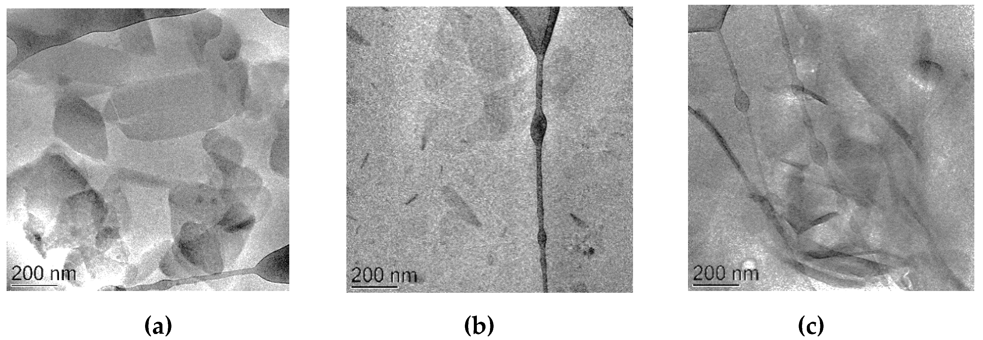 Nanomaterials 10 00961 g001 Nanomaterials 10 00961 g001