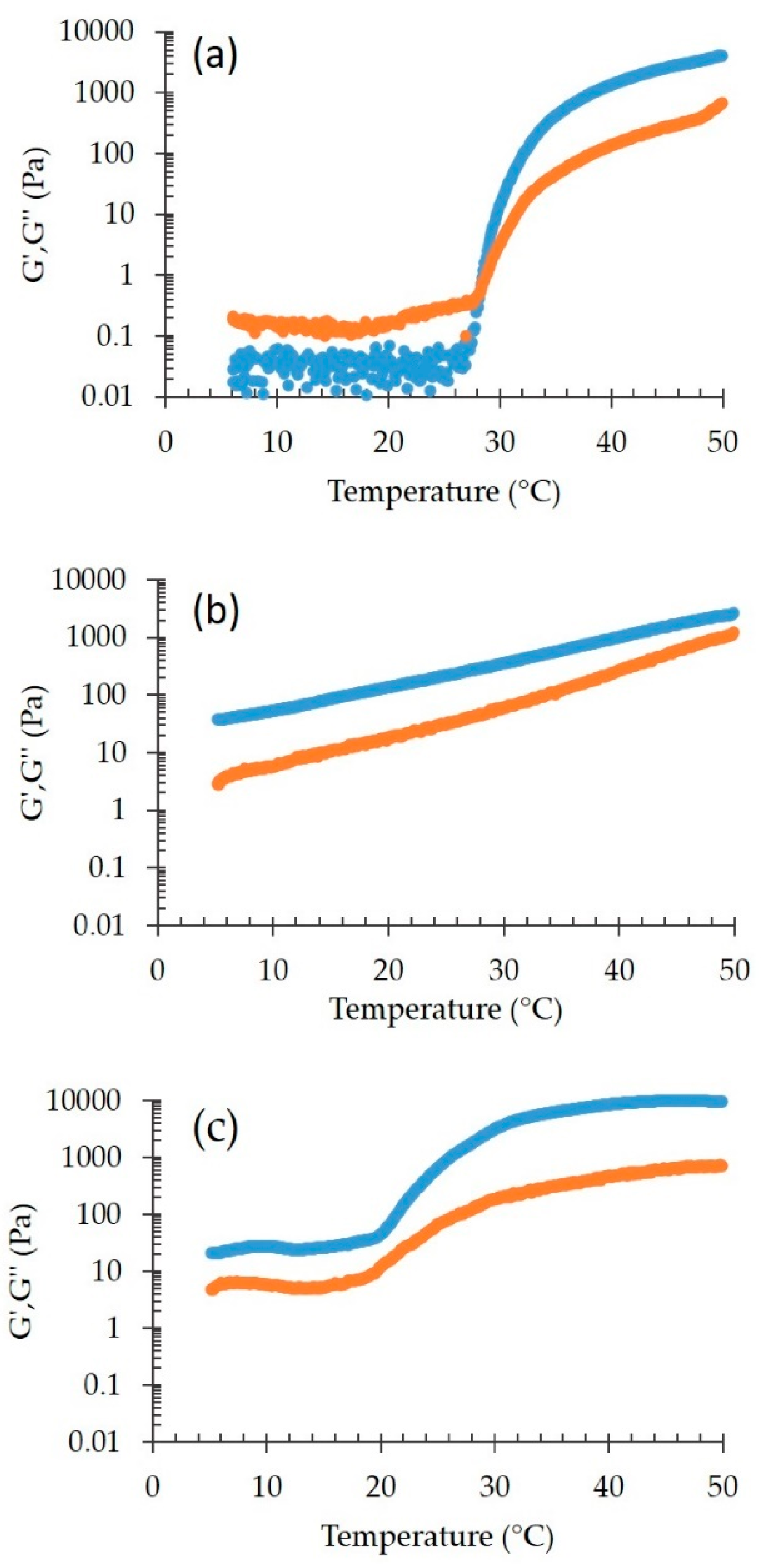 Nanomaterials 10 00961 g008 Nanomaterials 10 00961 g008