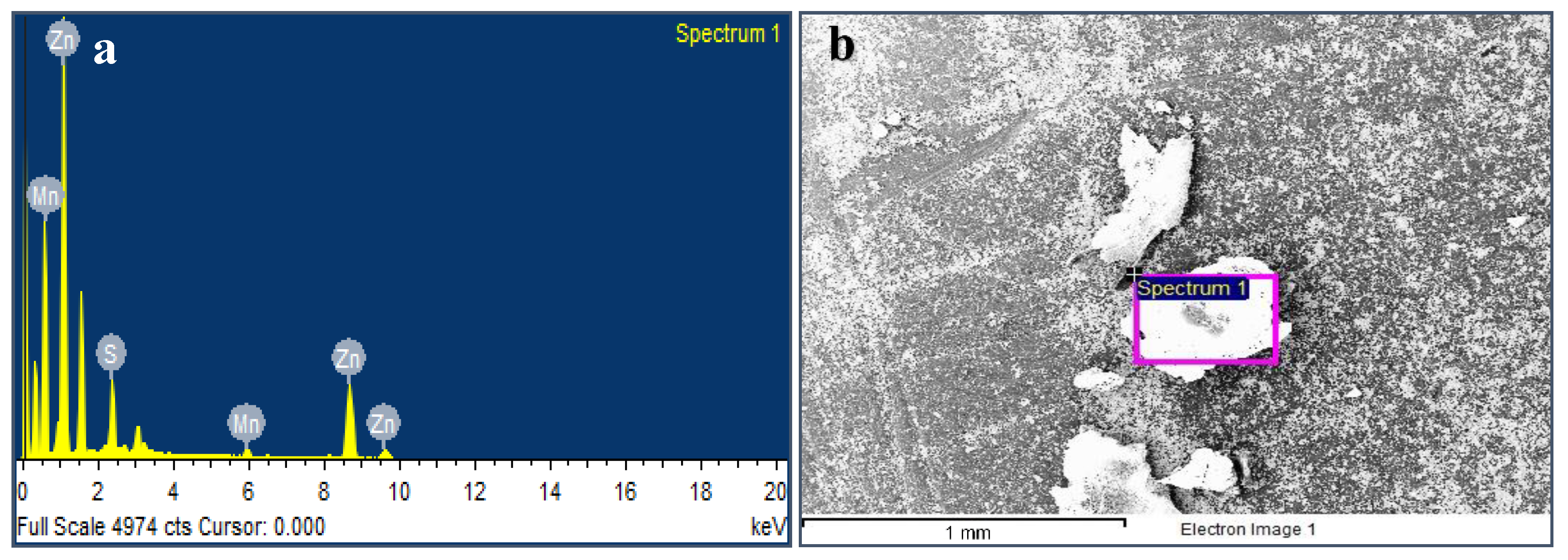 Nanomaterials 10 00964 g004 Nanomaterials 10 00964 g004