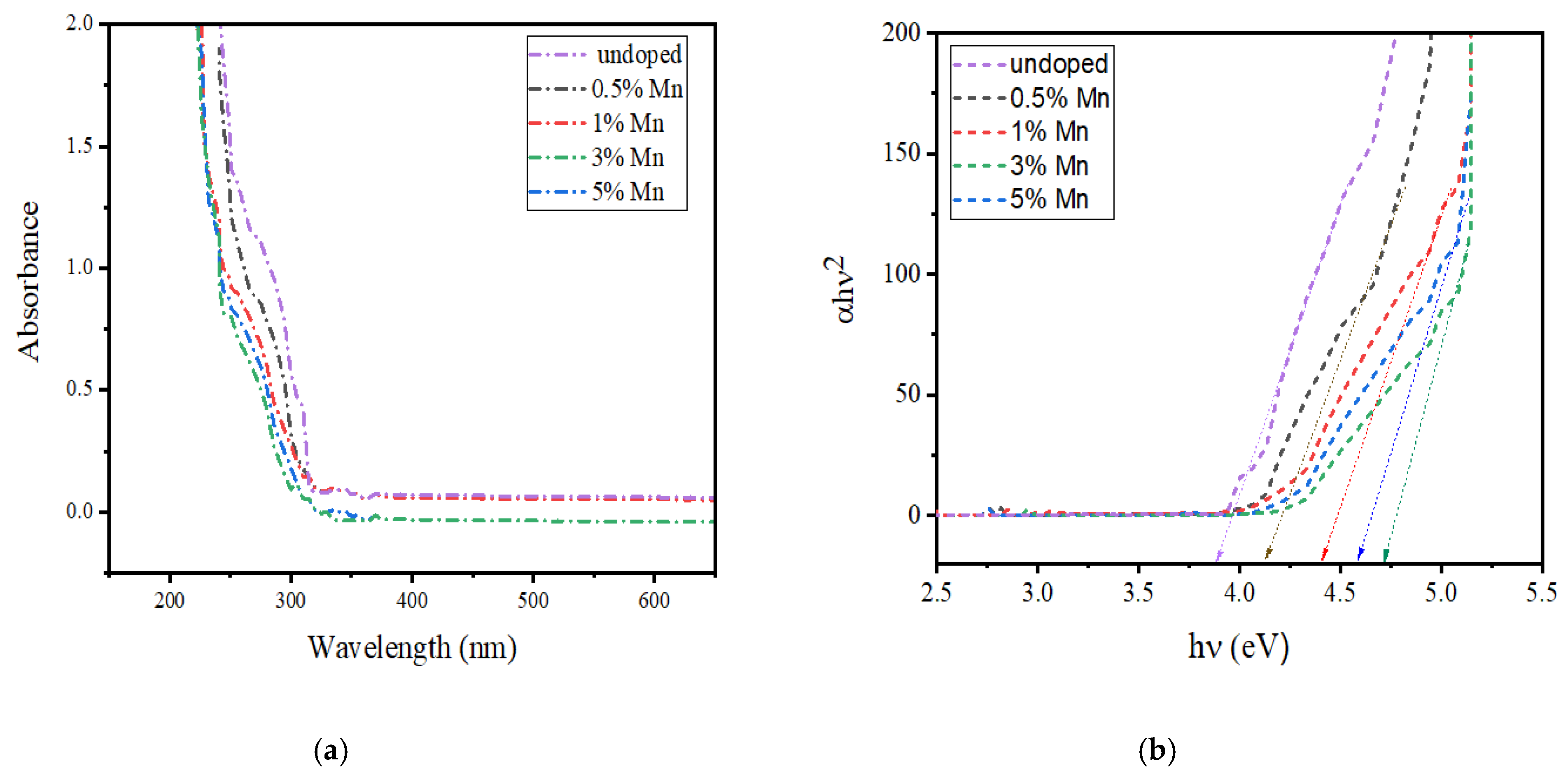 Nanomaterials 10 00964 g007 Nanomaterials 10 00964 g007